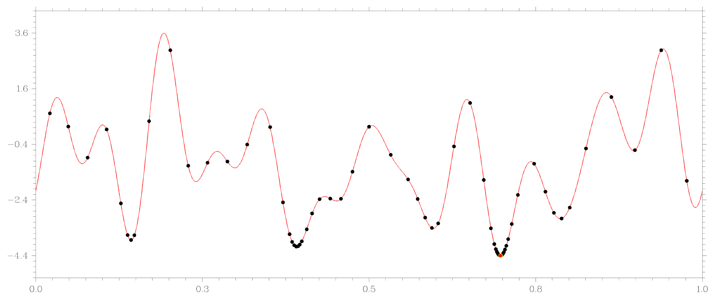 Entropy 23 01272 g001