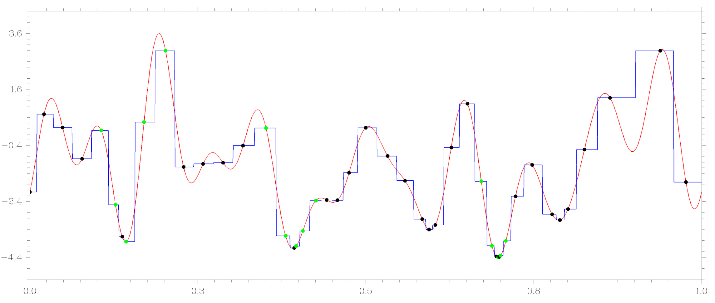 Entropy 23 01272 g002