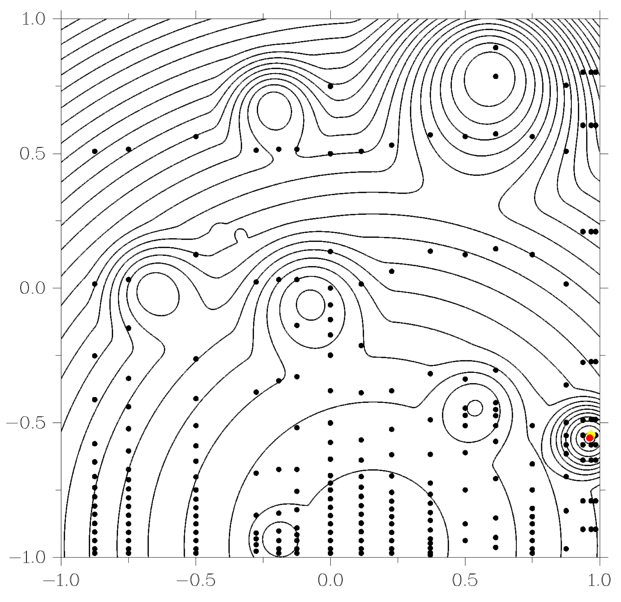 Entropy 23 01272 g003