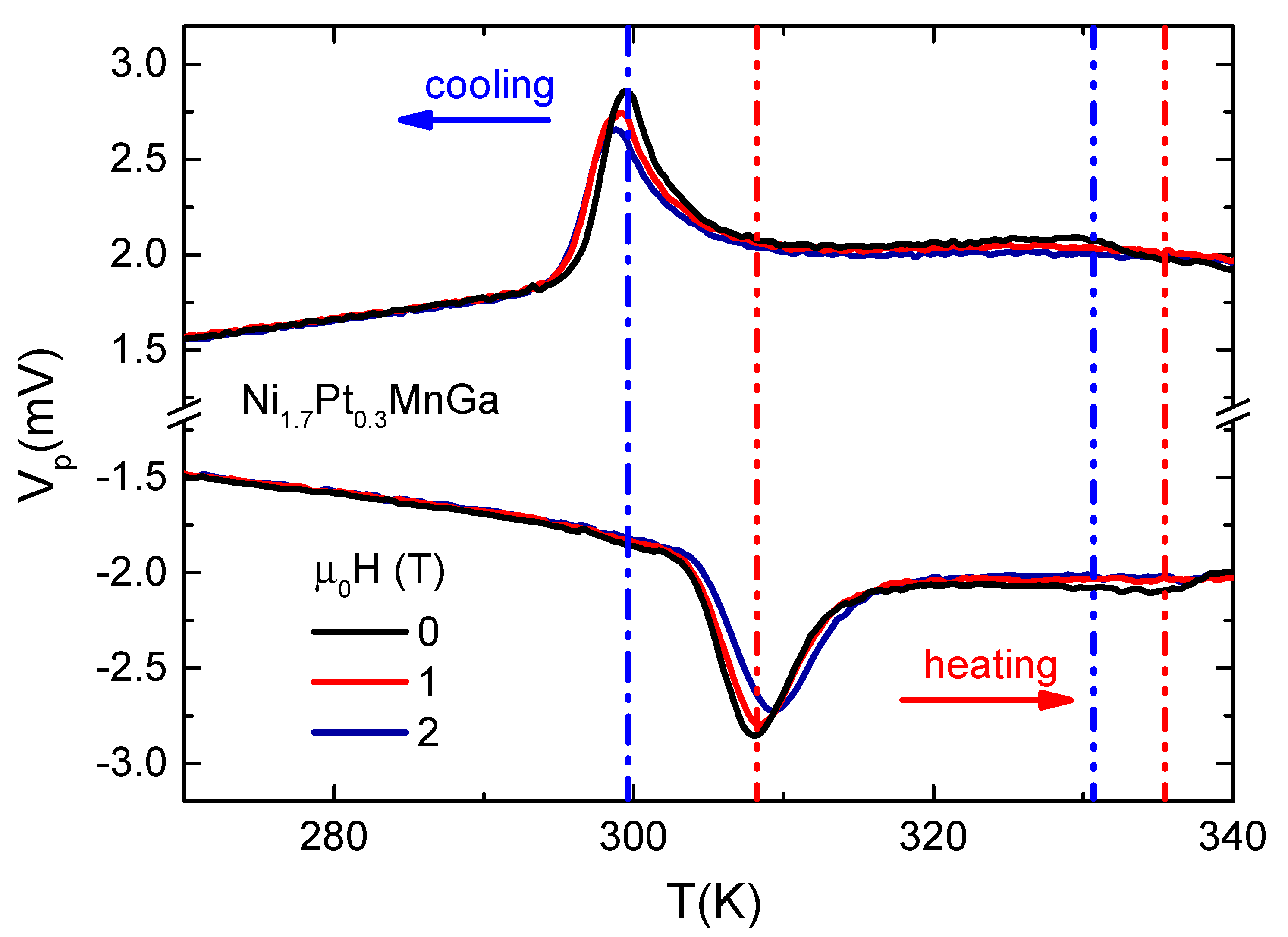 Entropy 23 01273 g004 550