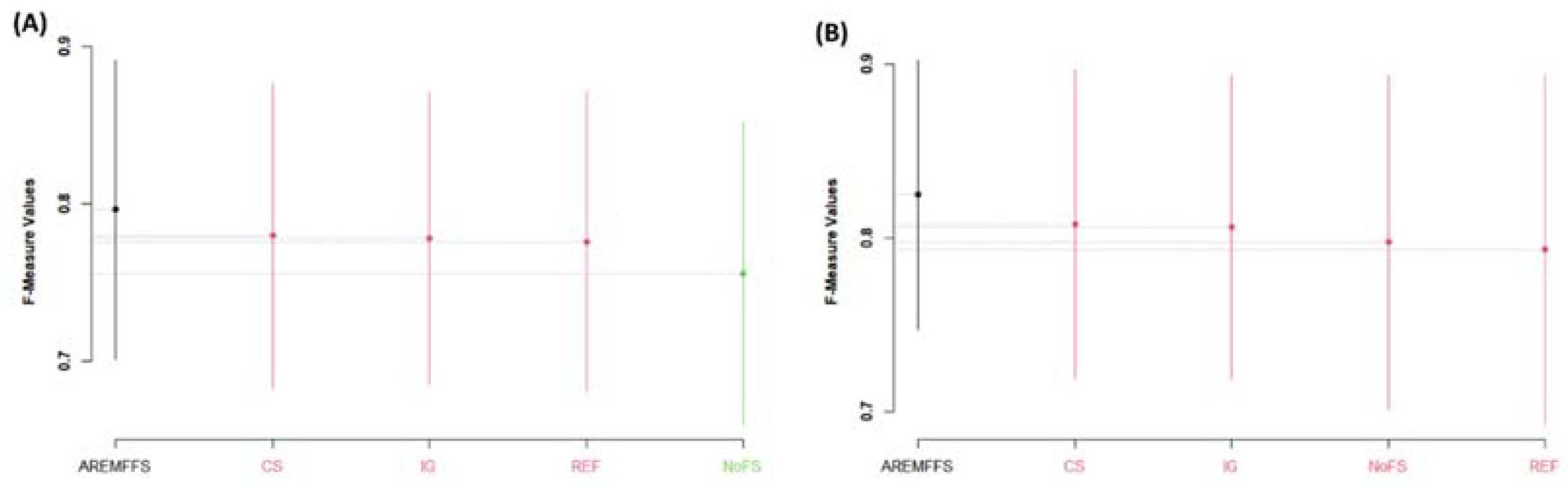 Entropy 23 01274 g007 550