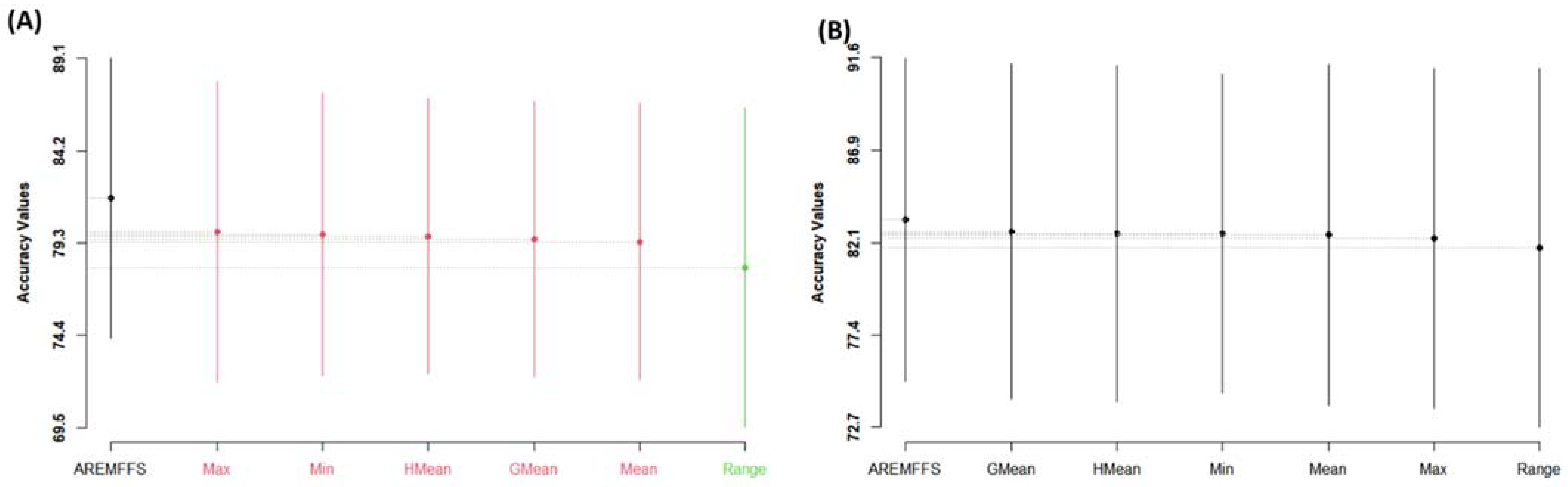 Entropy 23 01274 g011 550