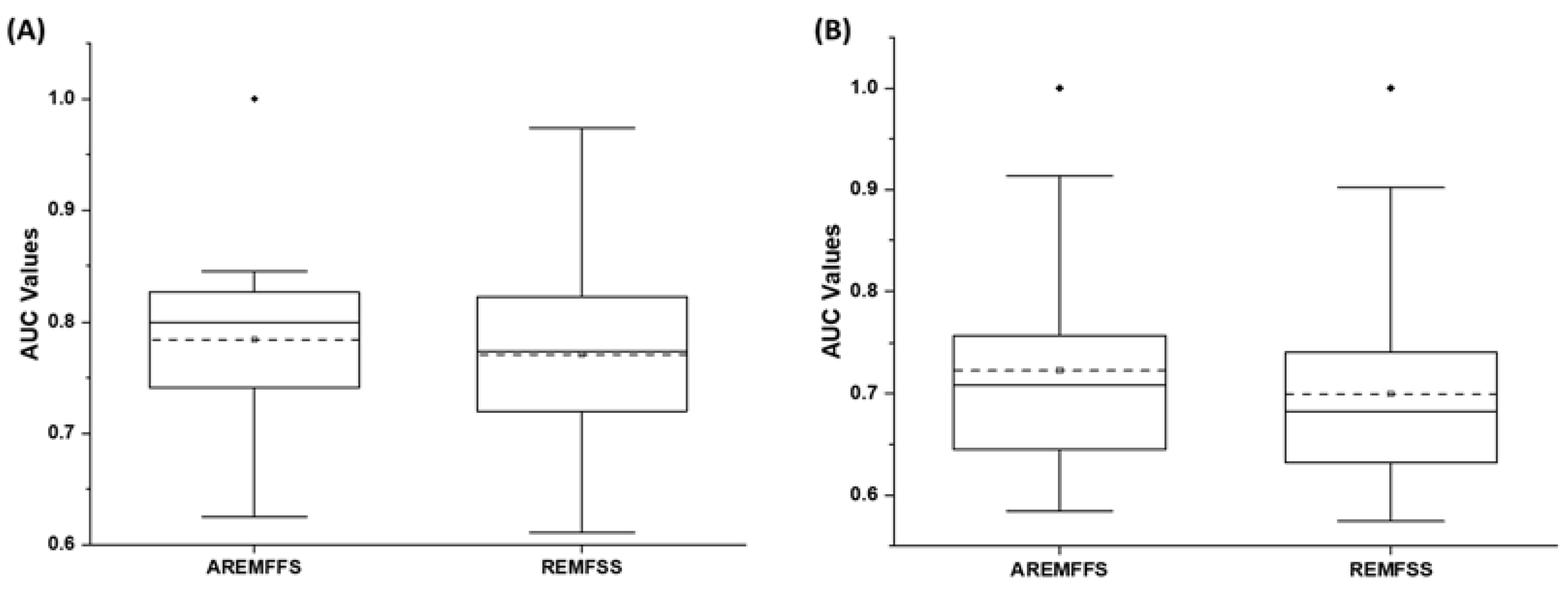 Entropy 23 01274 g016 550