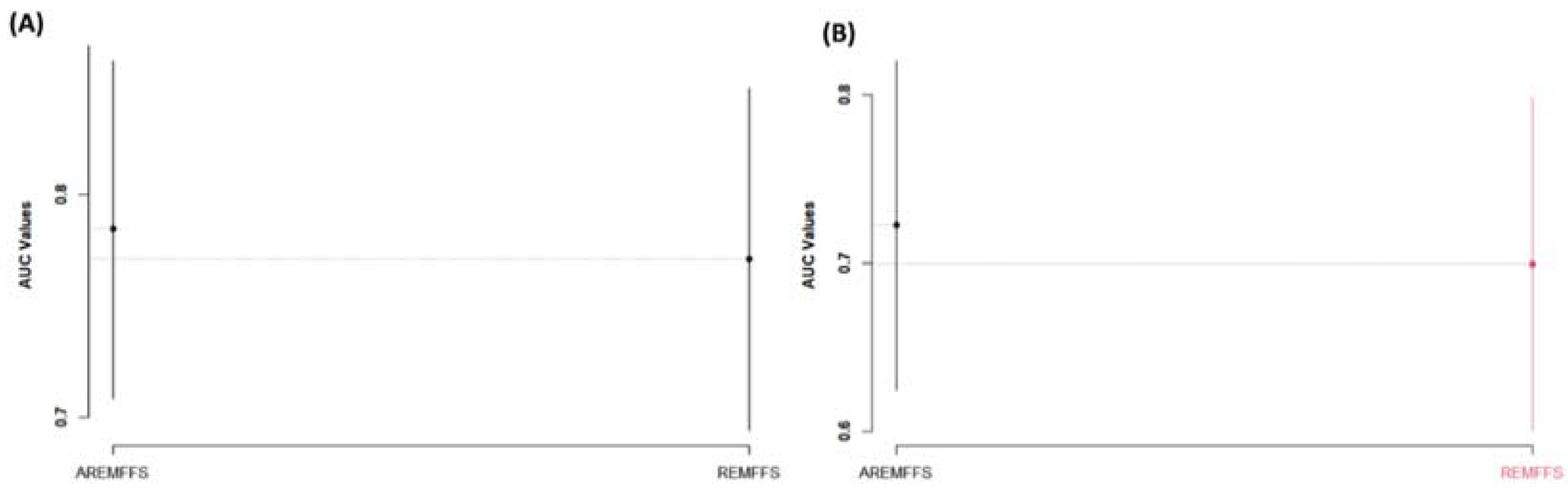 Entropy 23 01274 g018 550