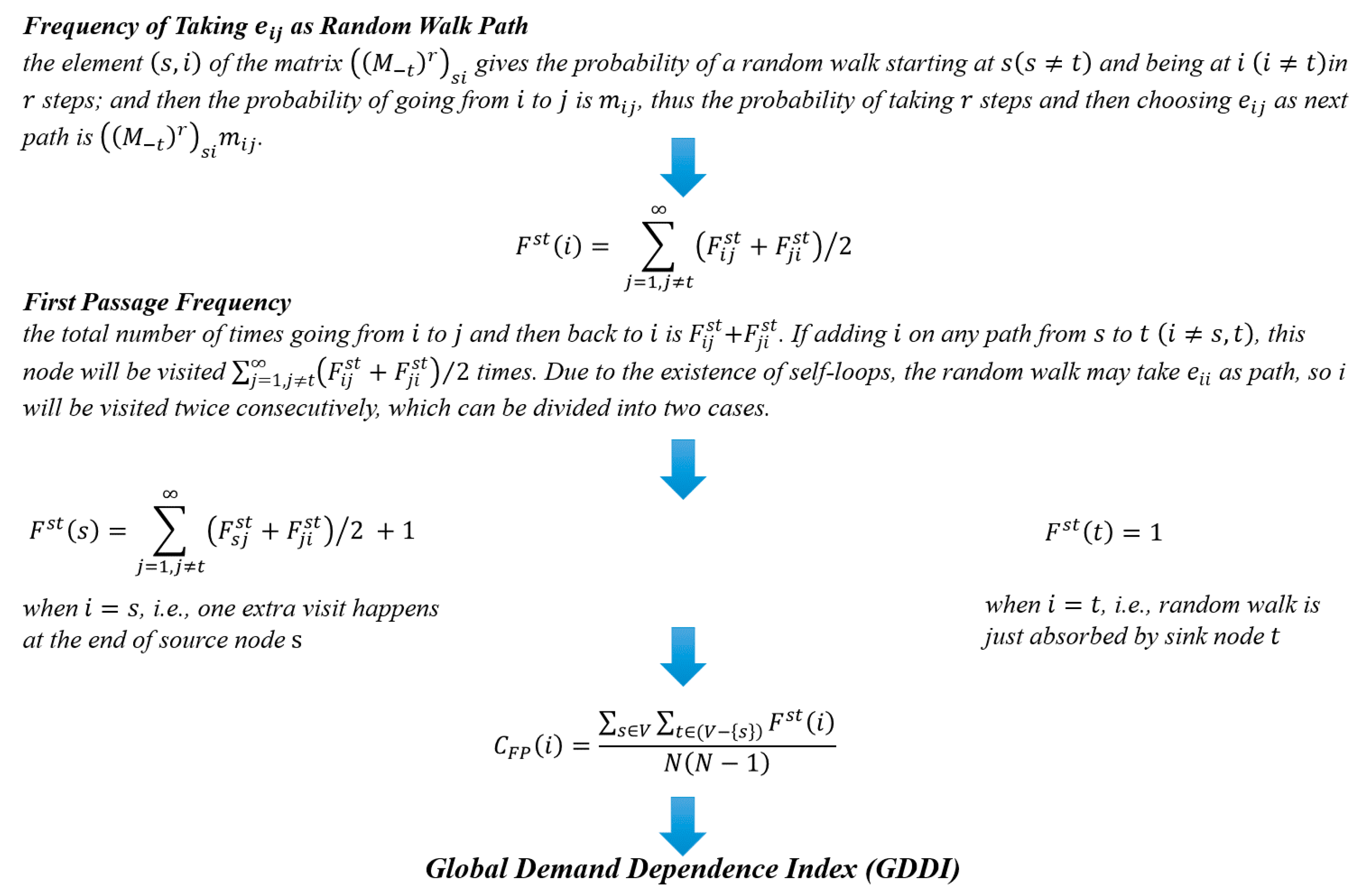 Entropy 23 01276 g003