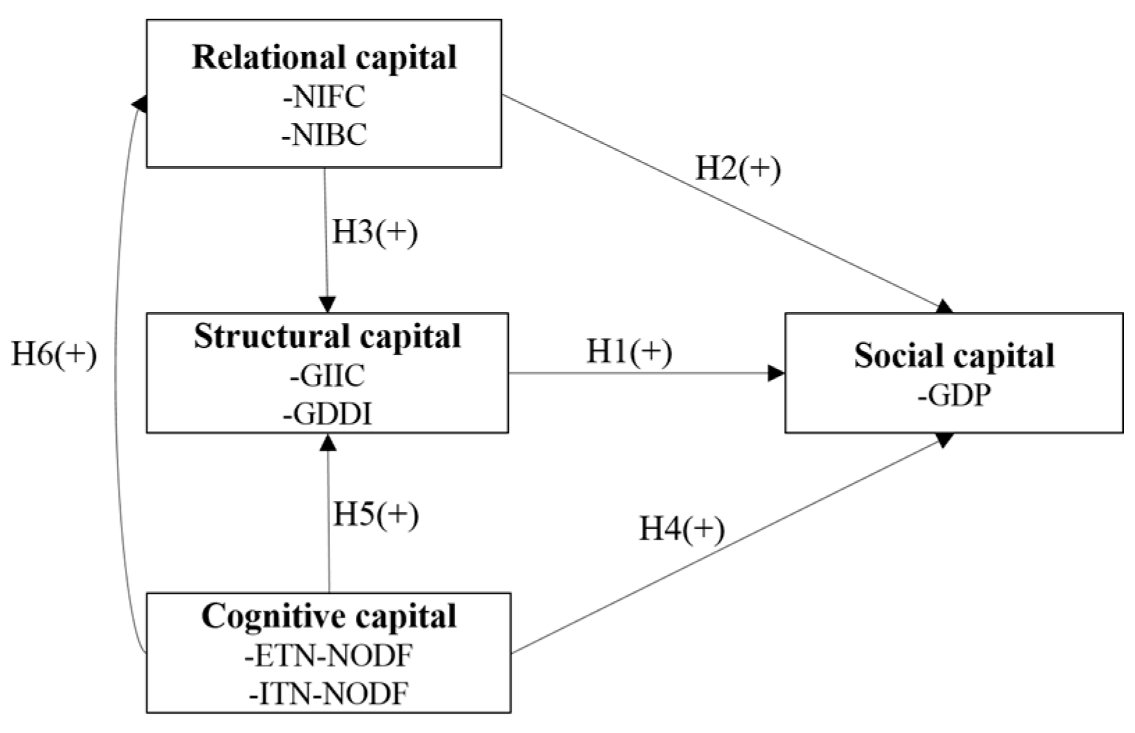 Entropy 23 01276 g006