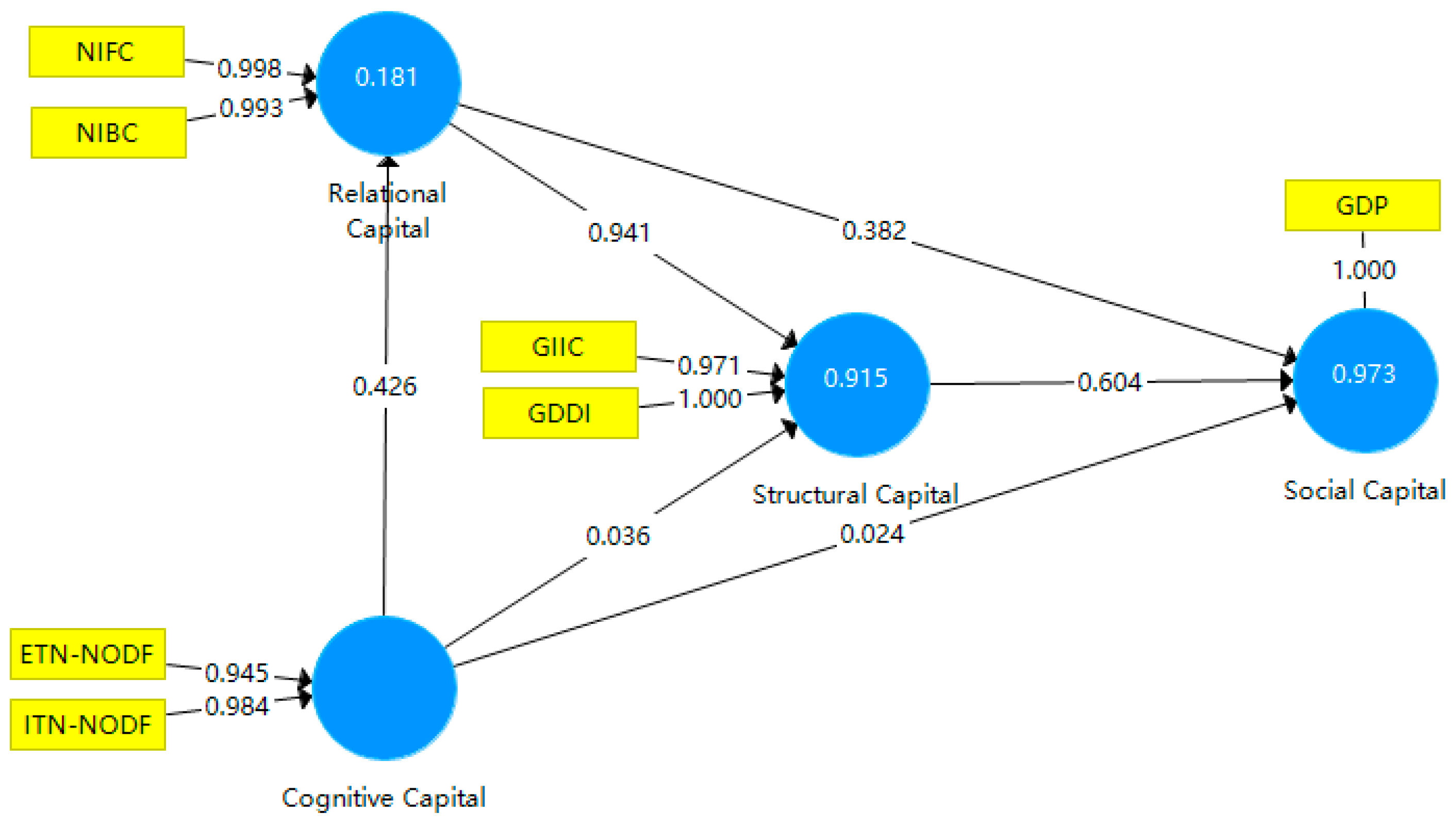 Entropy 23 01276 g007