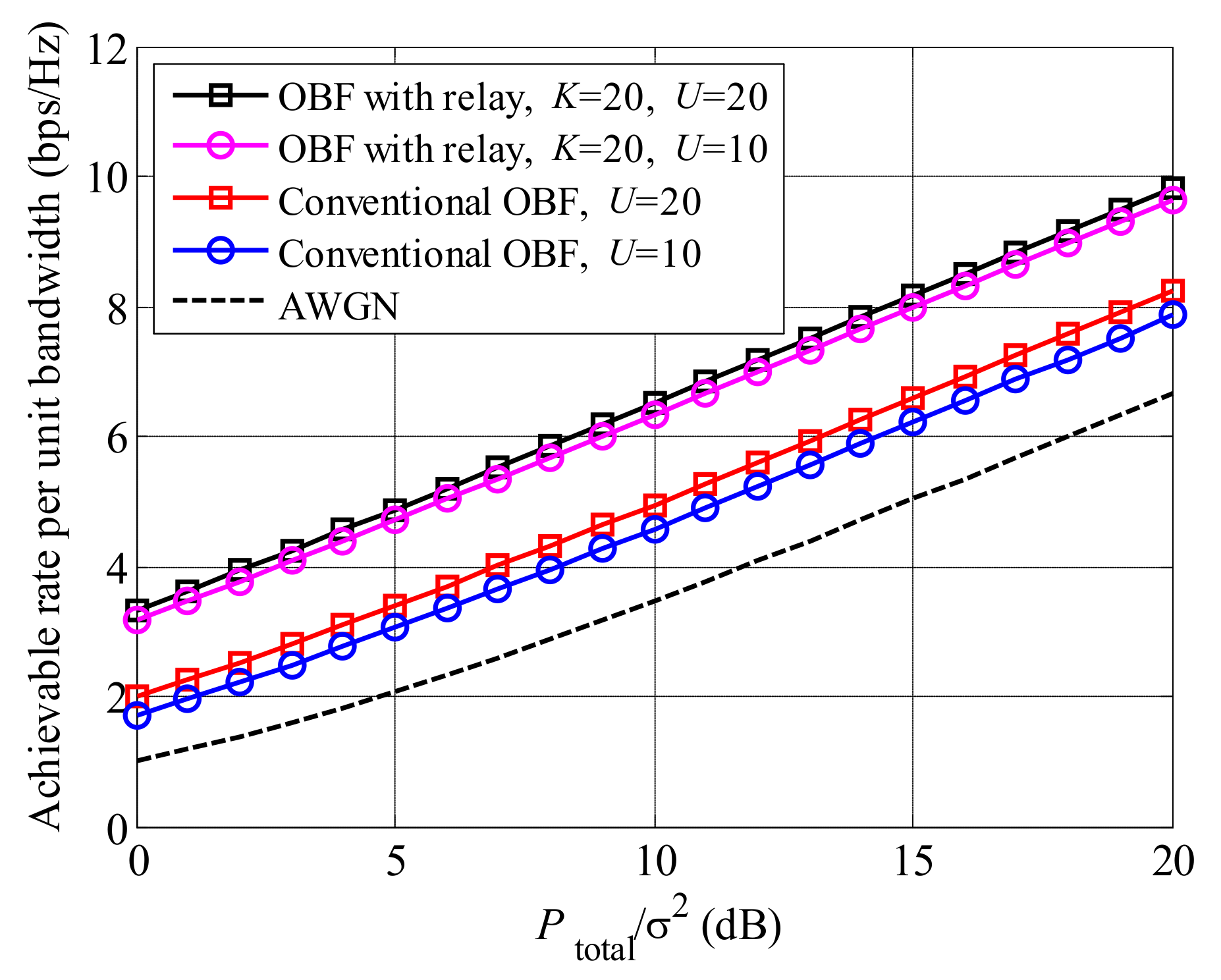 Entropy 23 01278 g002