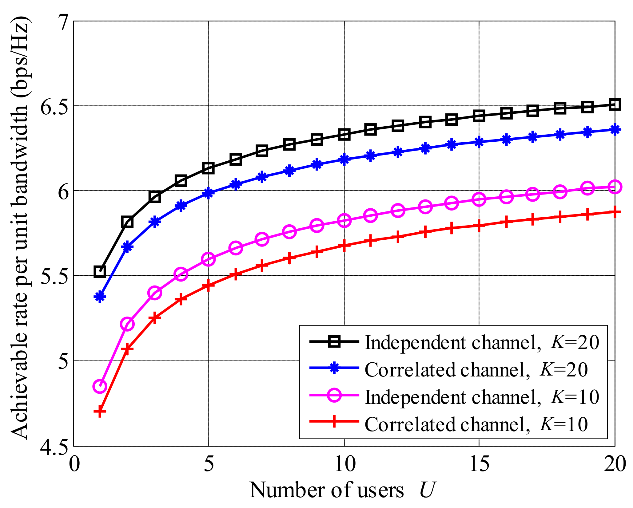 Entropy 23 01278 g010