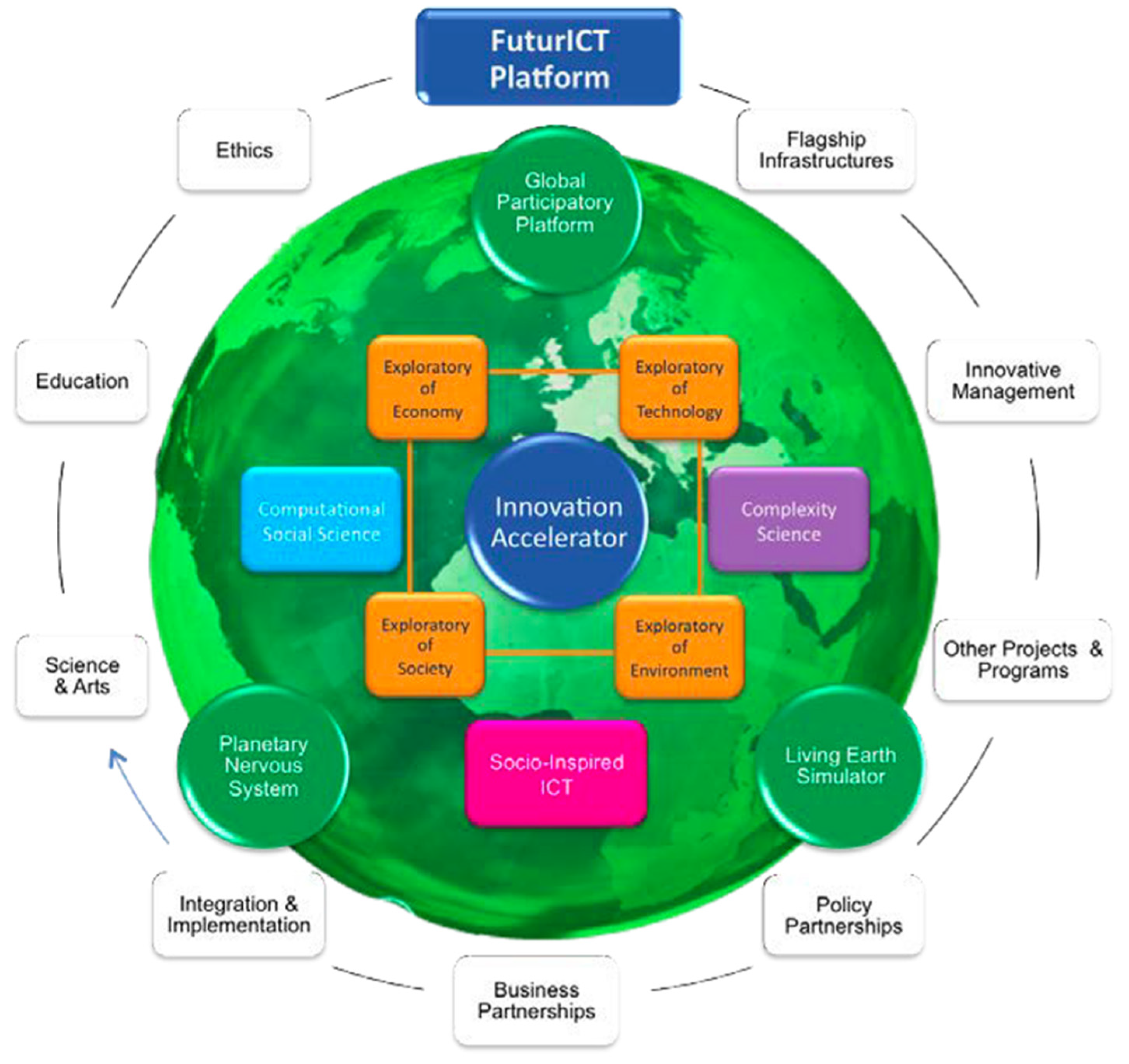 Entropy 23 01279 g002