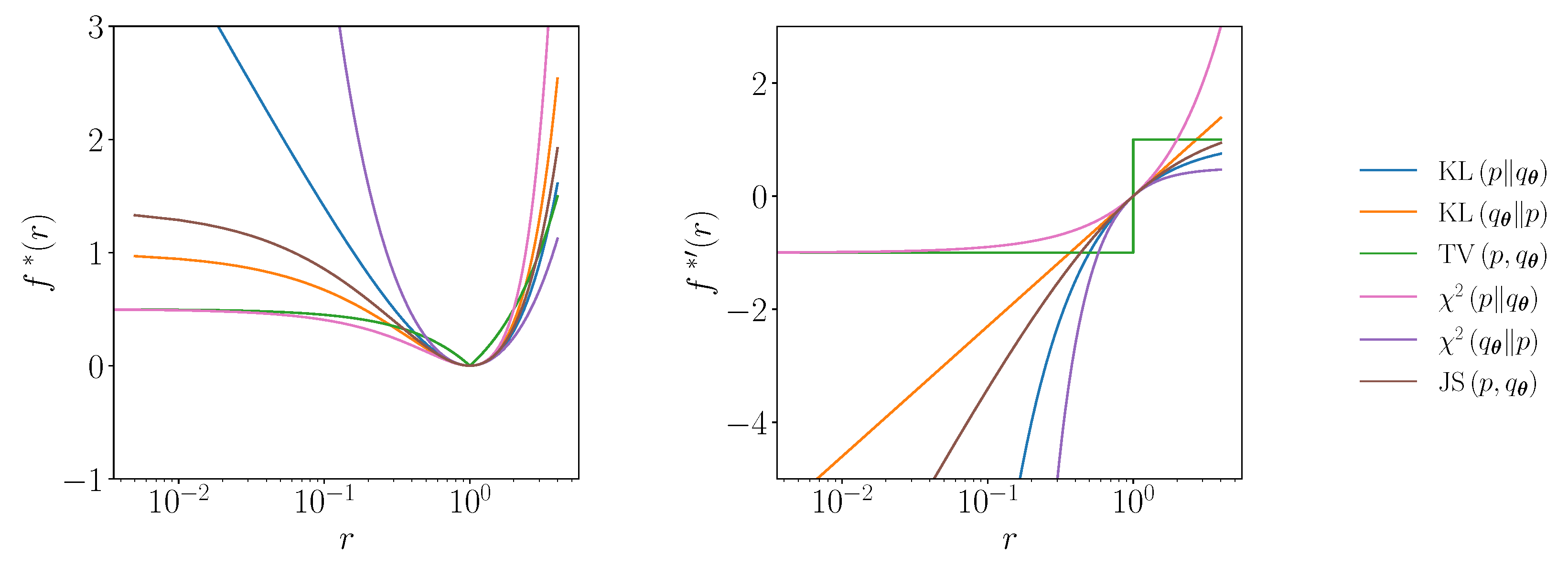 Entropy 23 01281 g001 550