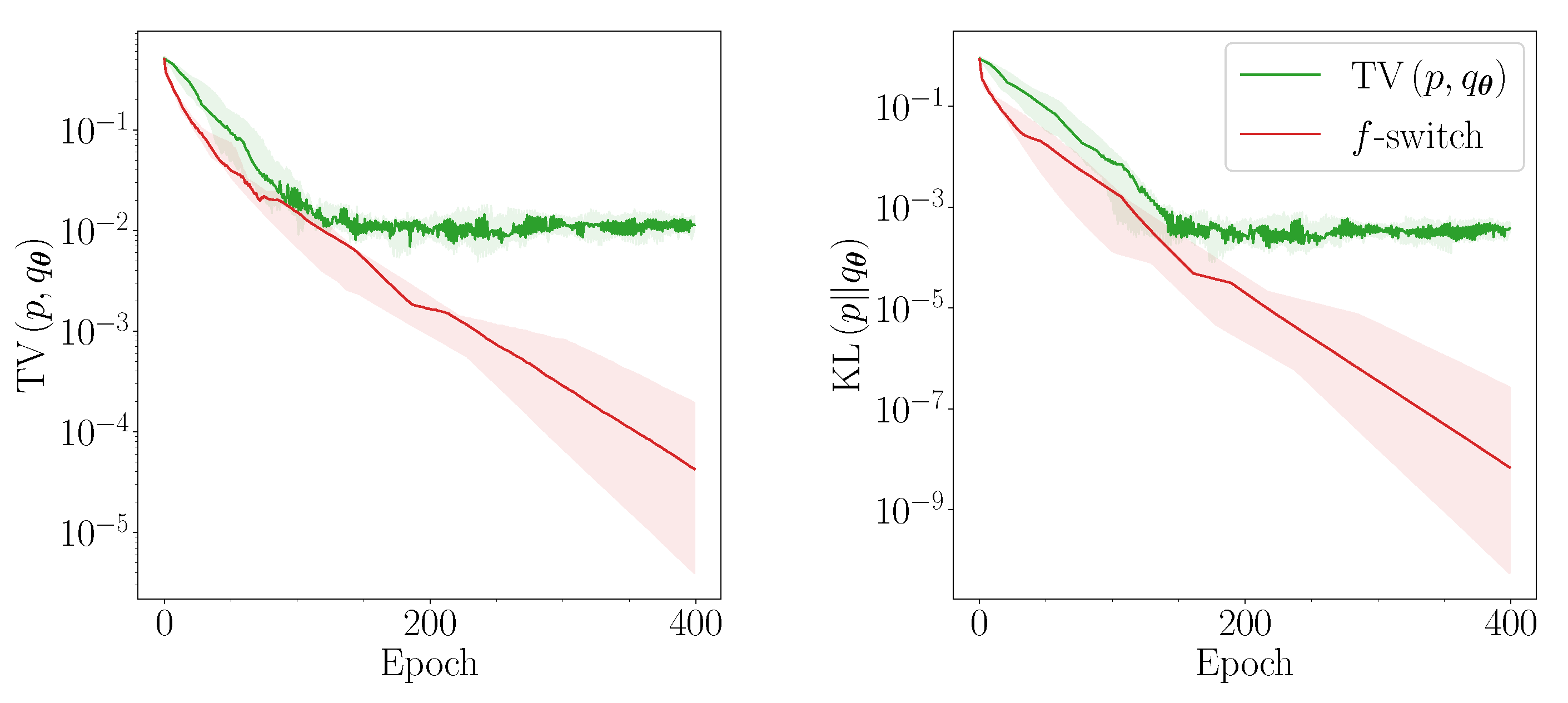 Entropy 23 01281 g004 550