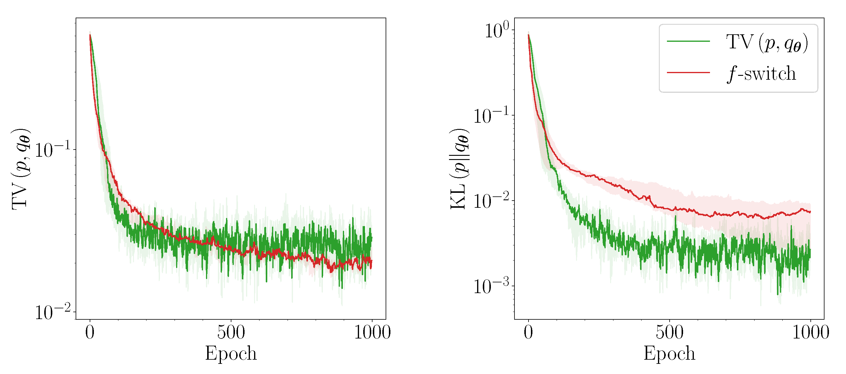 Entropy 23 01281 g005 550