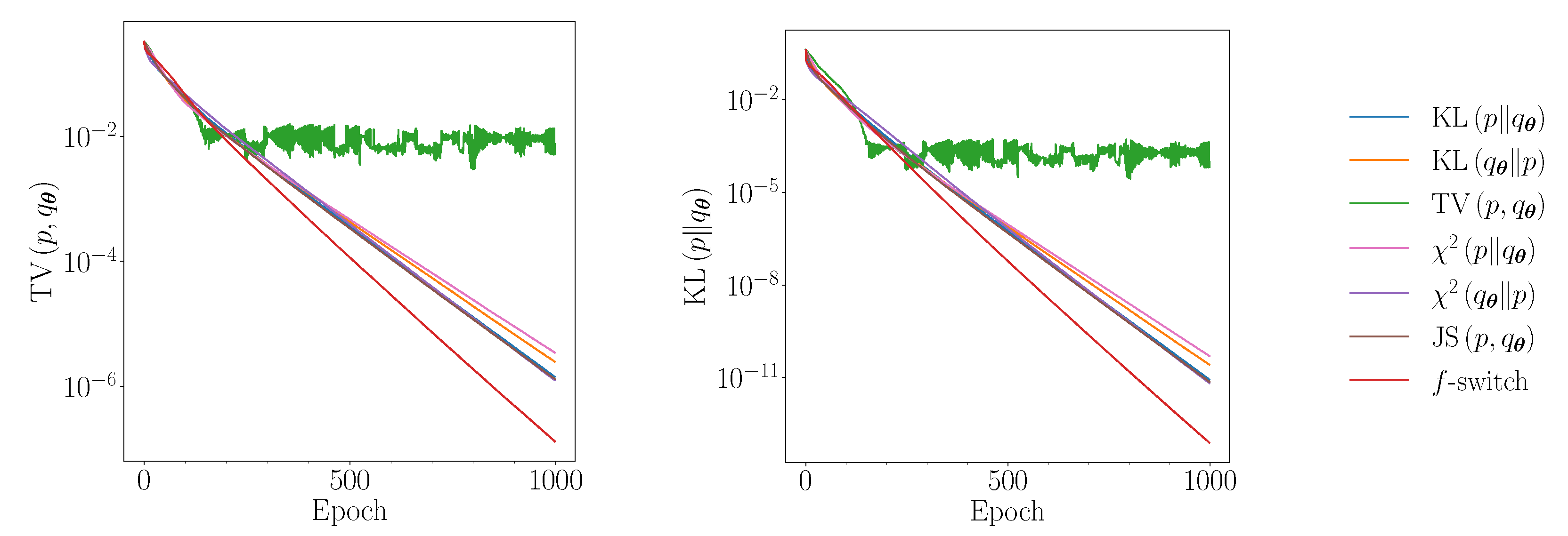 Entropy 23 01281 g007 550