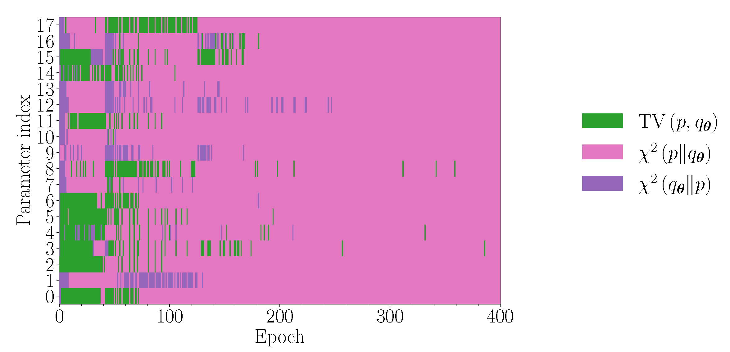 Entropy 23 01281 g008 550