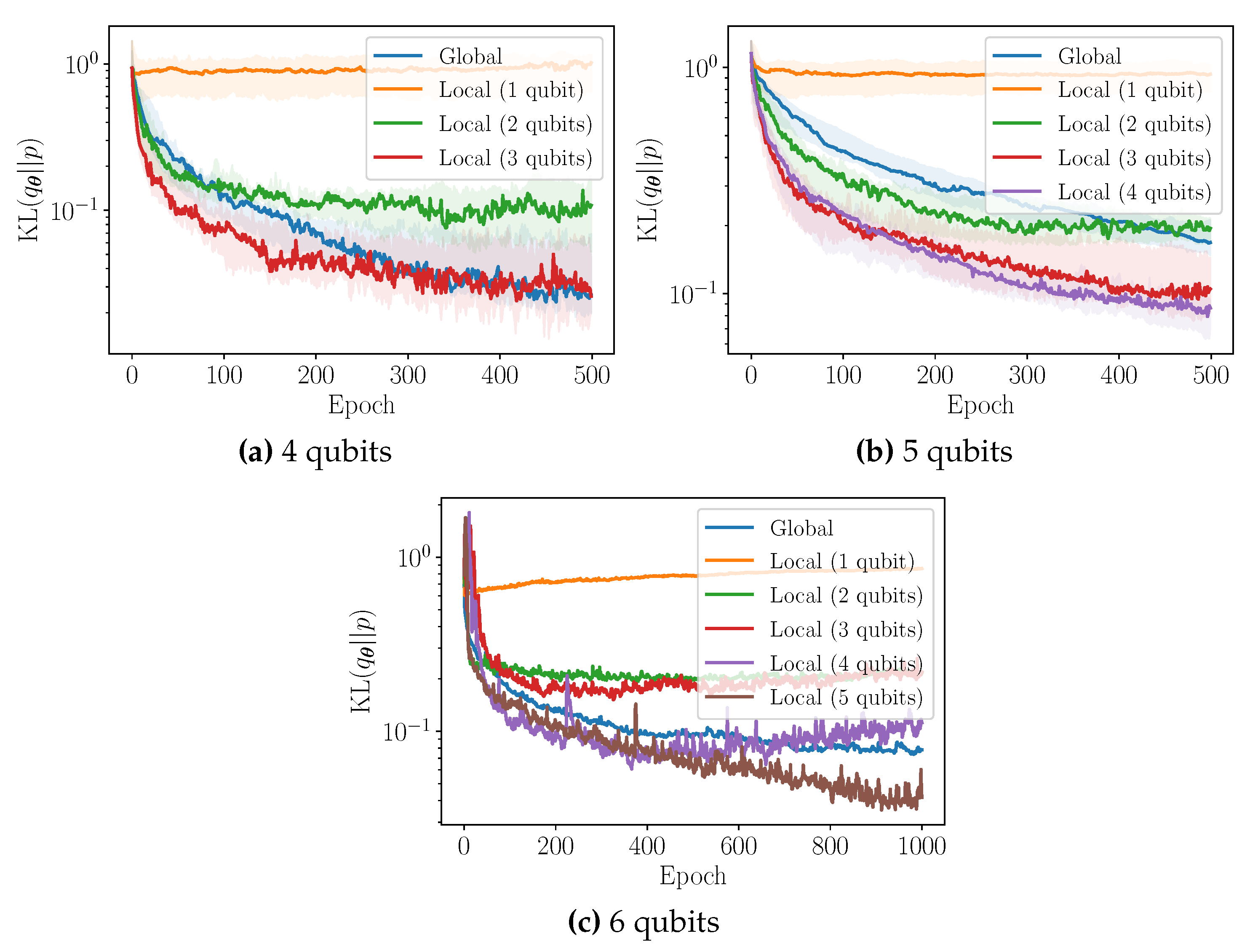 Entropy 23 01281 g009 550
