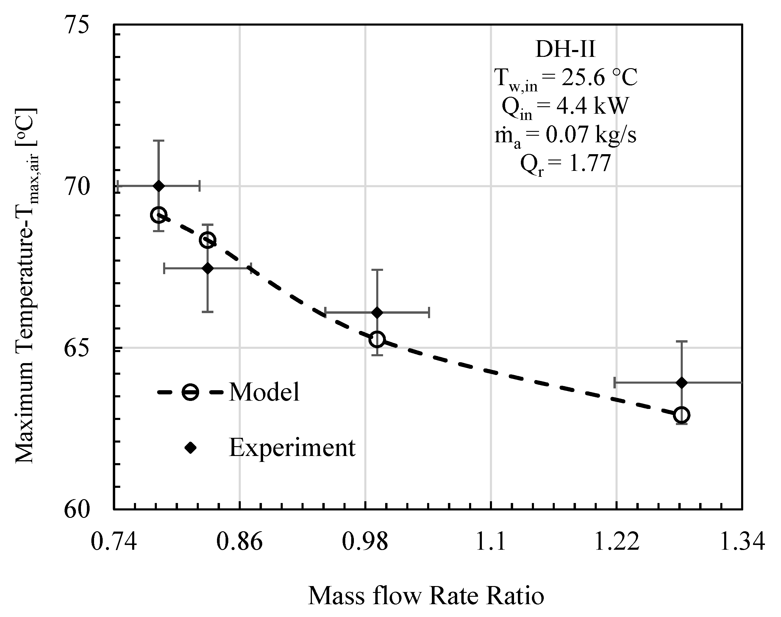 Entropy 23 01282 g007