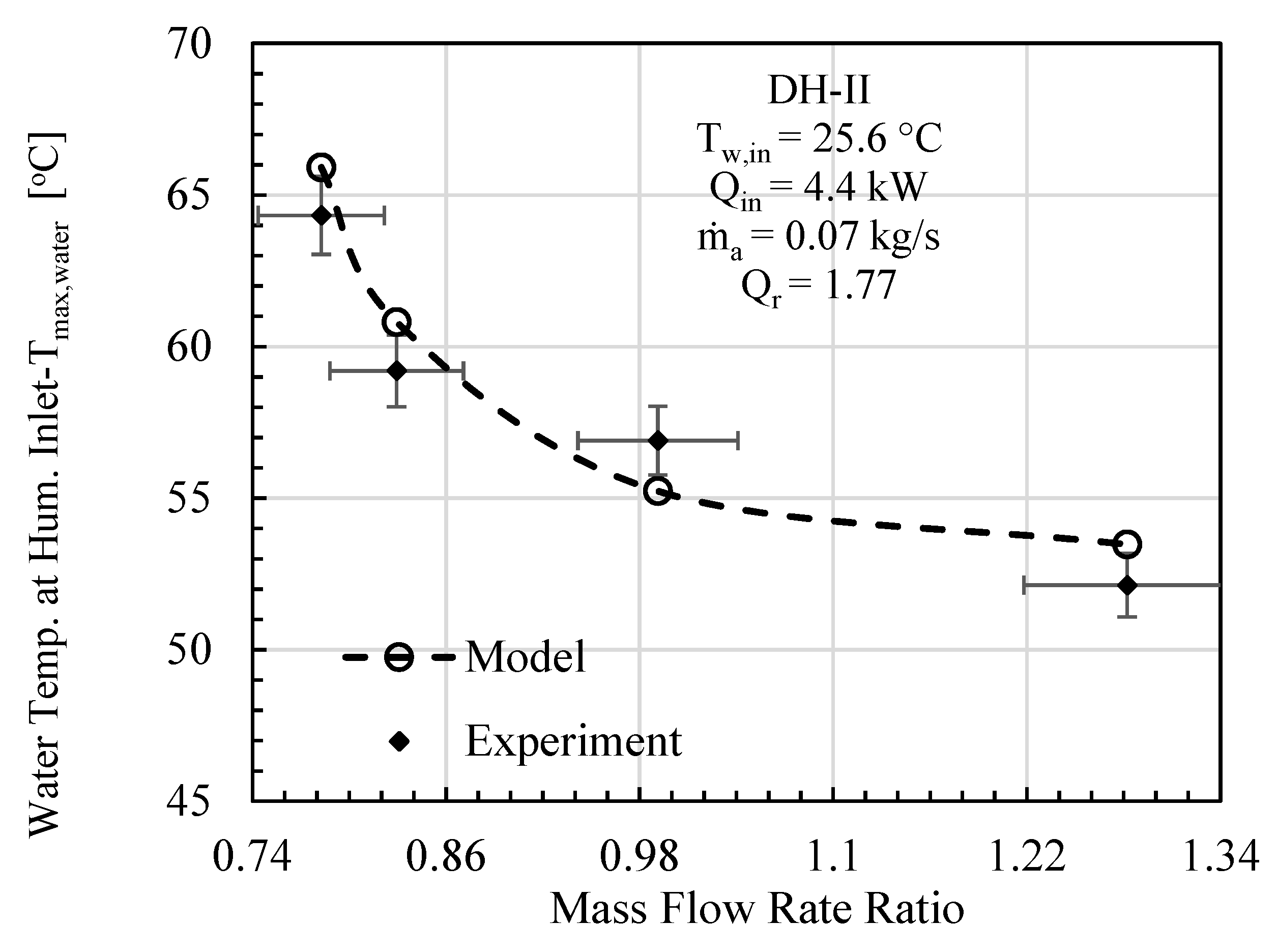 Entropy 23 01282 g008