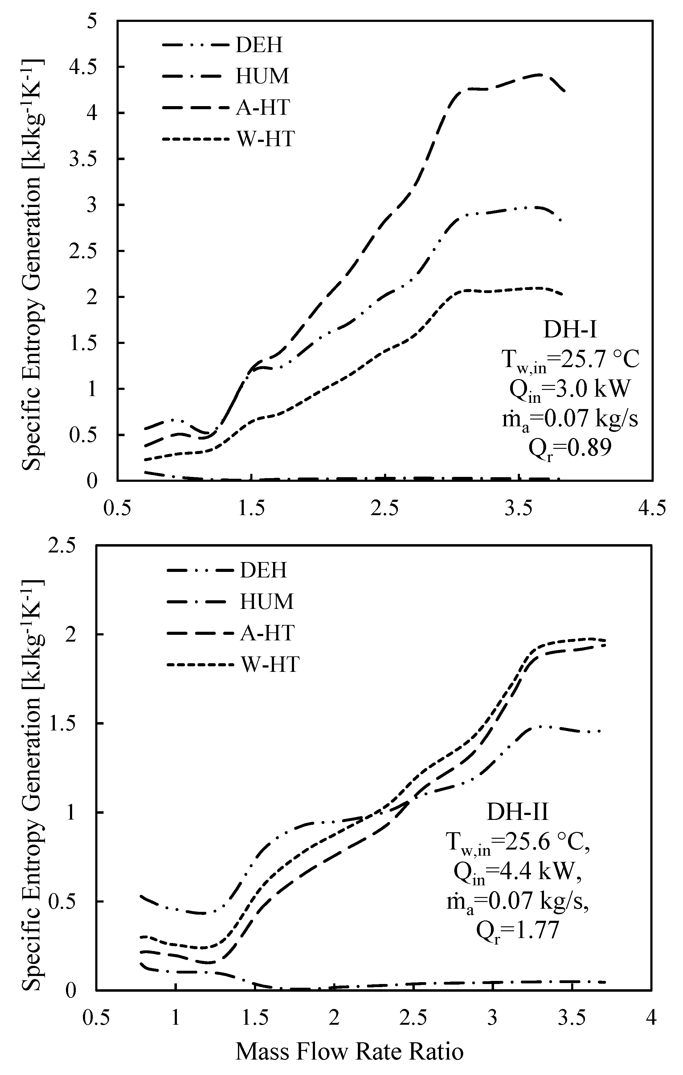 Entropy 23 01282 g011