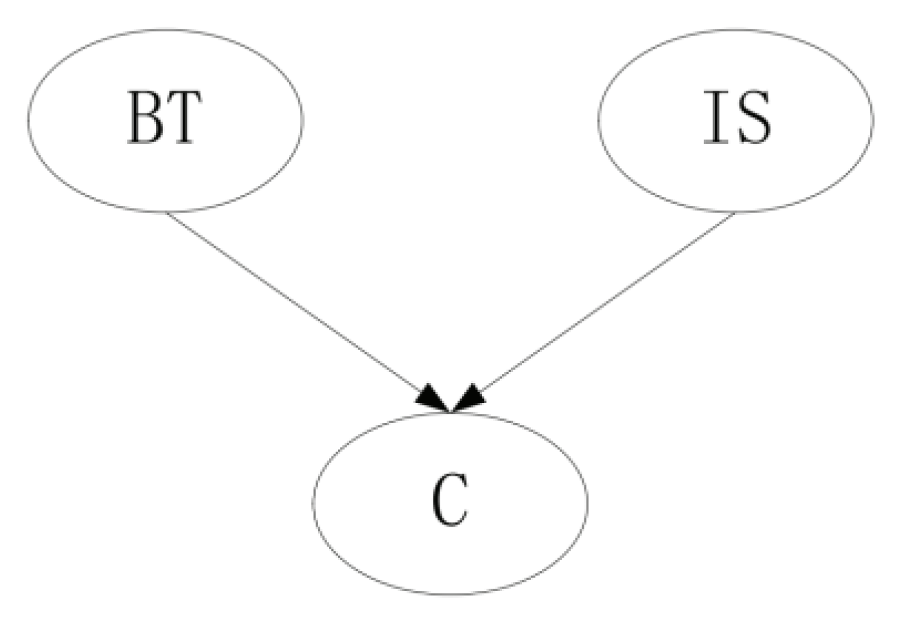 Entropy 23 01283 g002