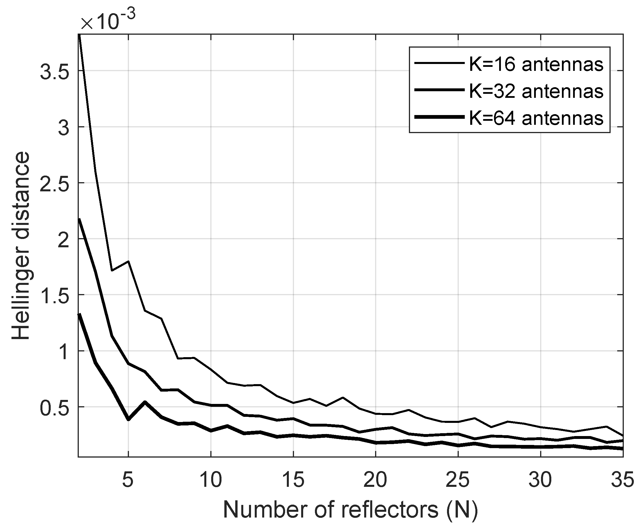 Entropy 23 01284 g002 550