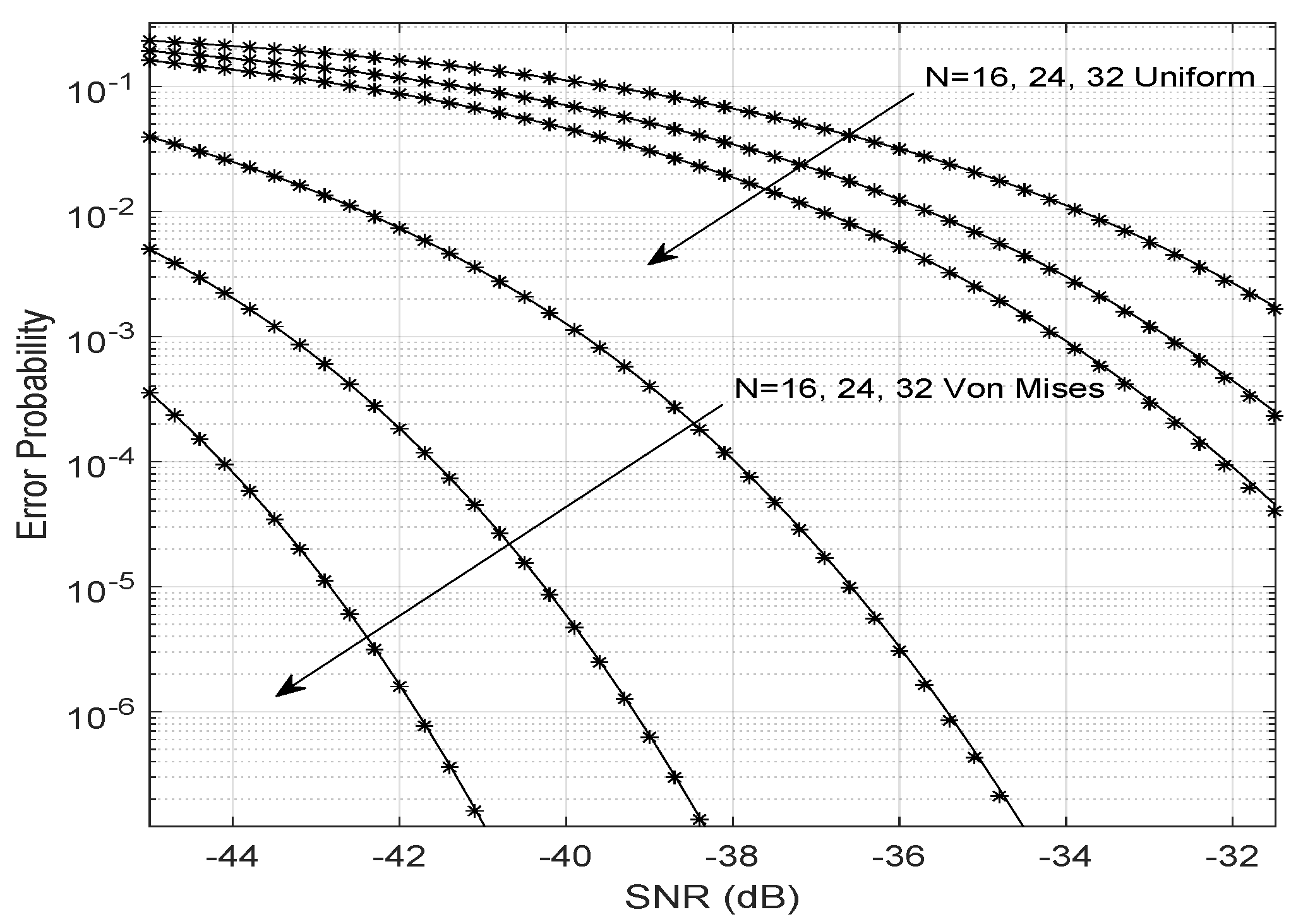 Entropy 23 01284 g003 550