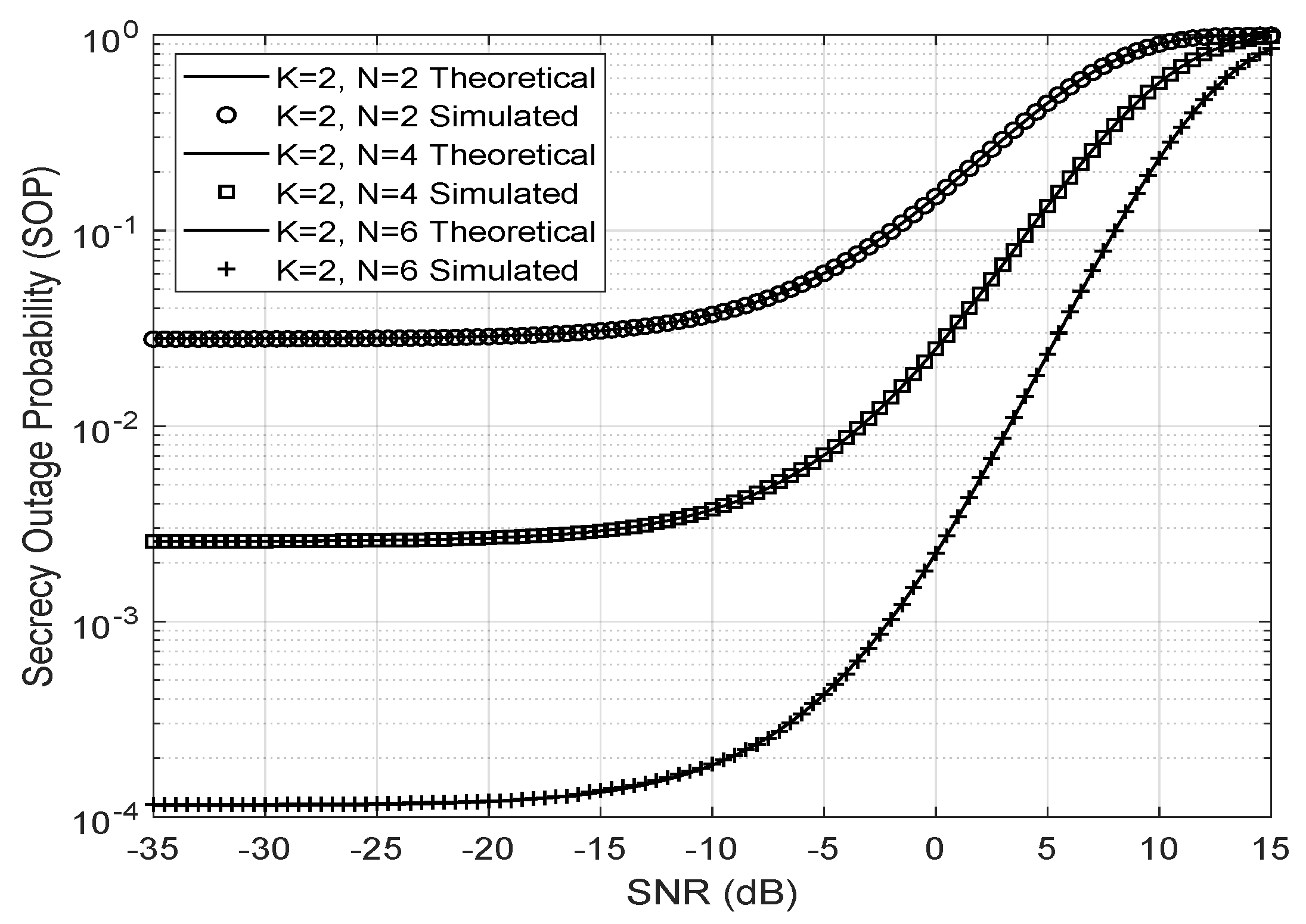 Entropy 23 01284 g007 550