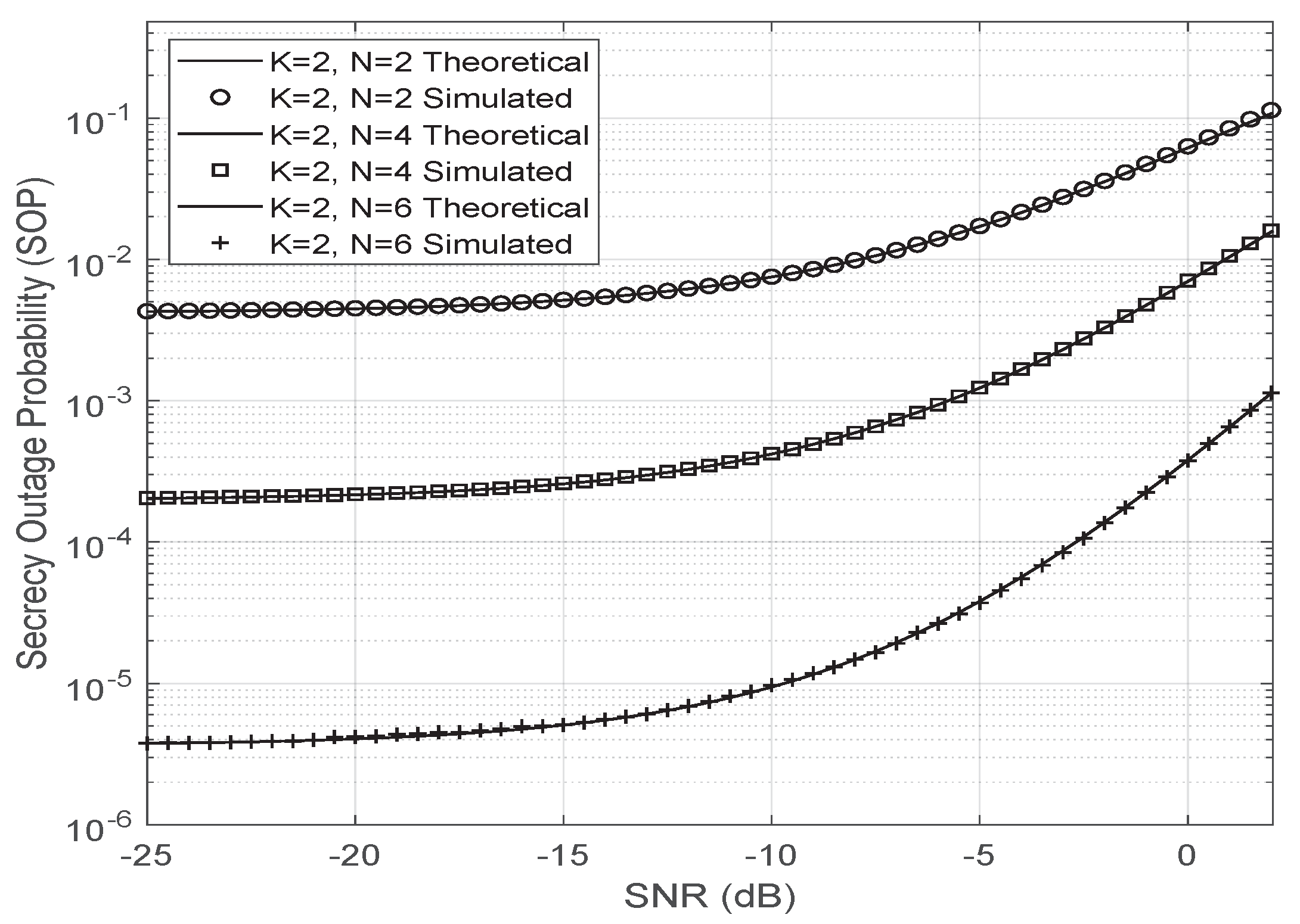 Entropy 23 01284 g008 550