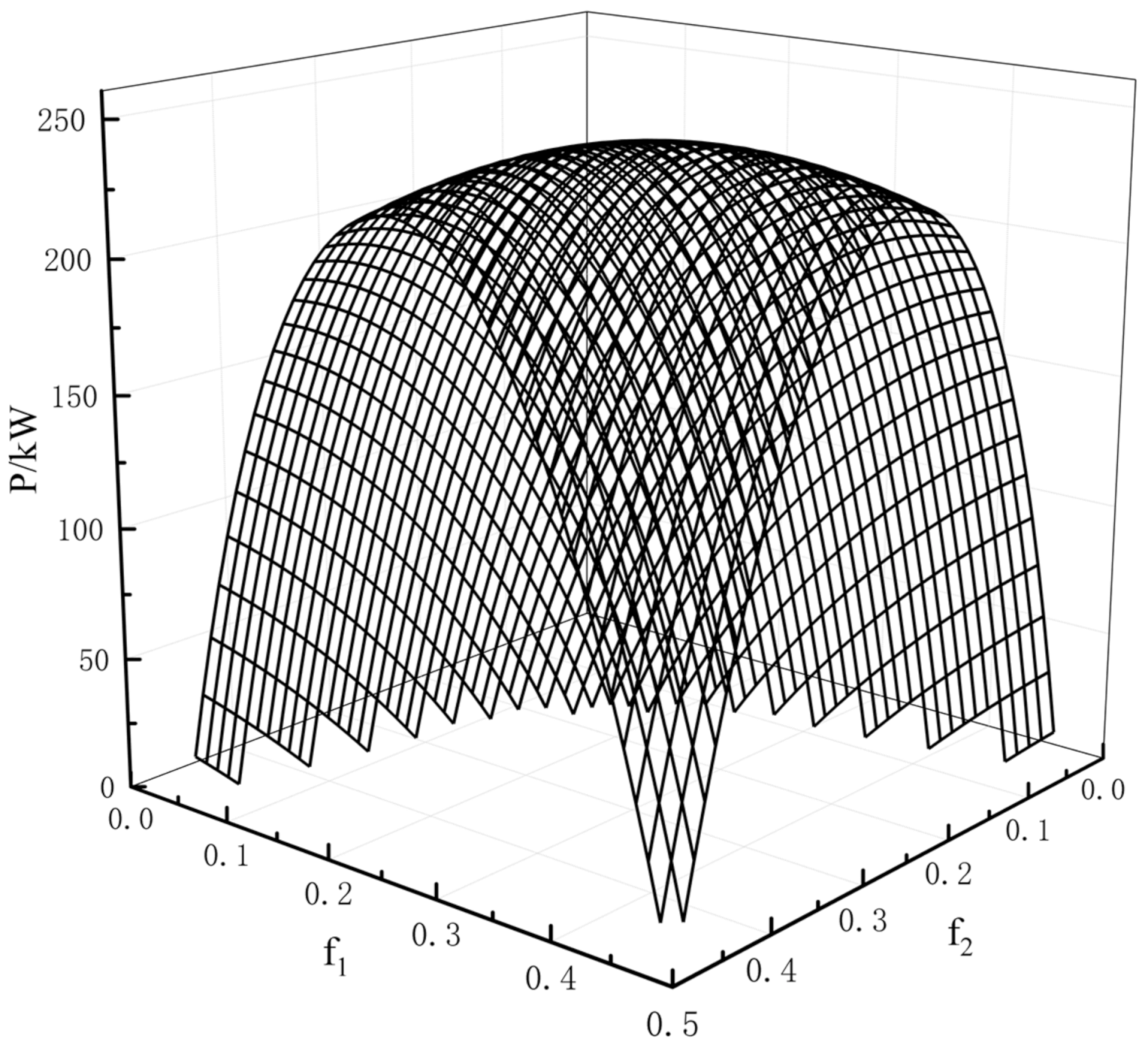 Entropy 23 01285 g003 550