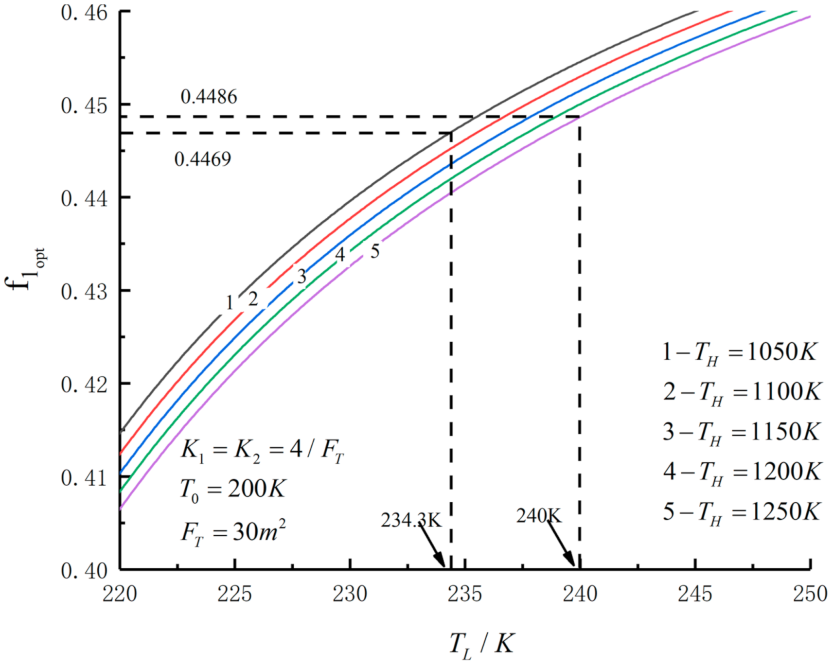 Entropy 23 01285 g006 550