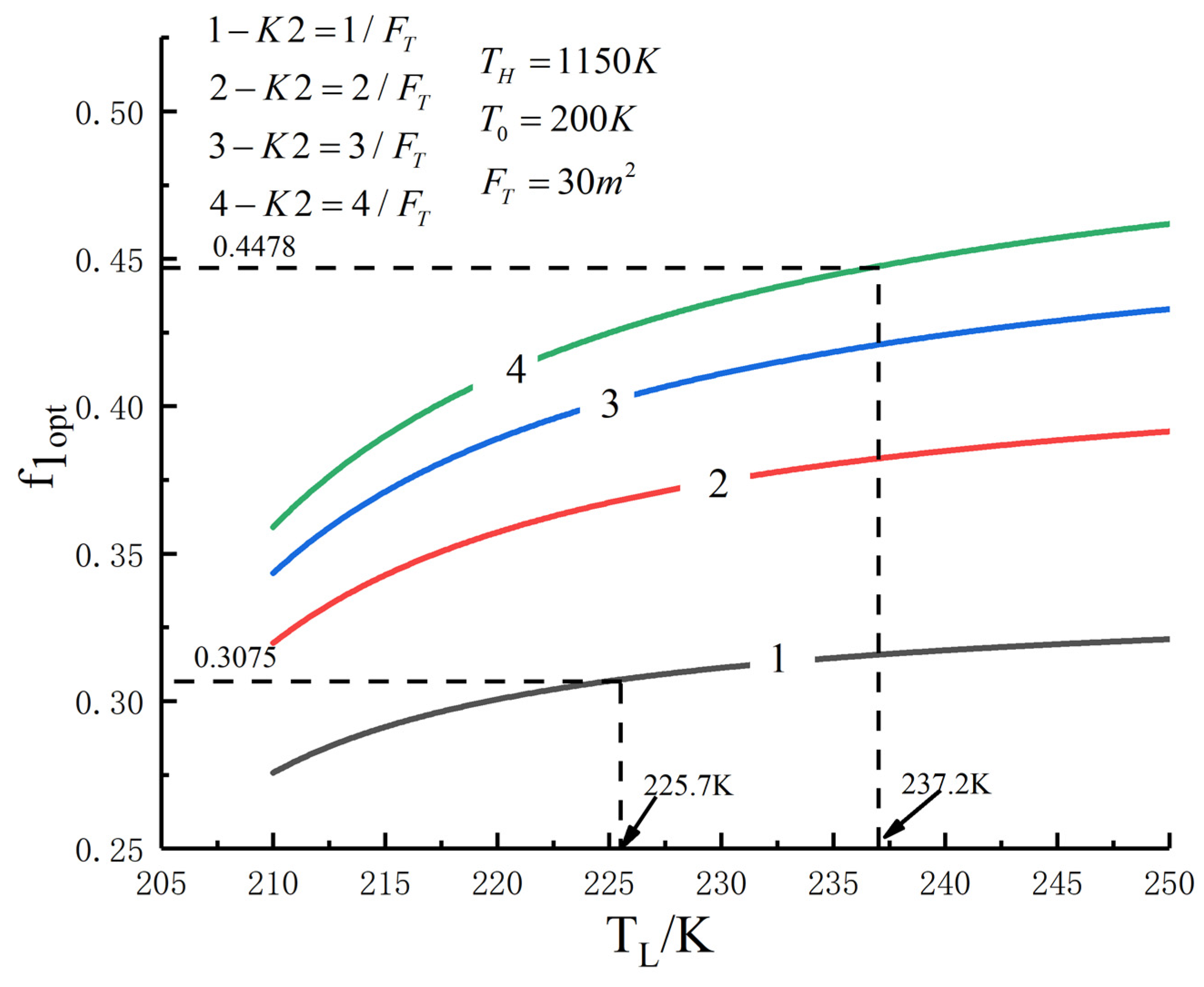 Entropy 23 01285 g016 550