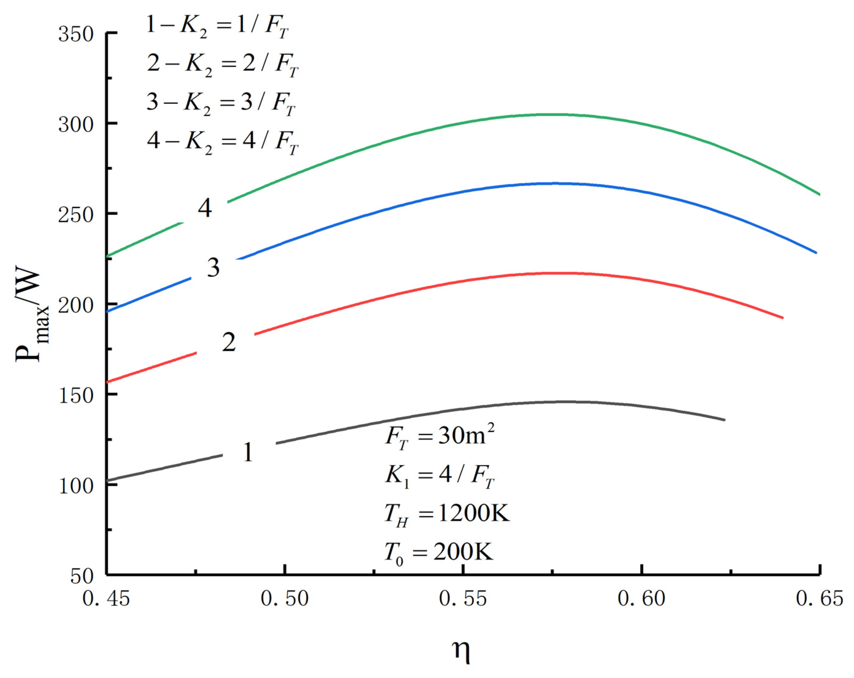 Entropy 23 01285 g018 550