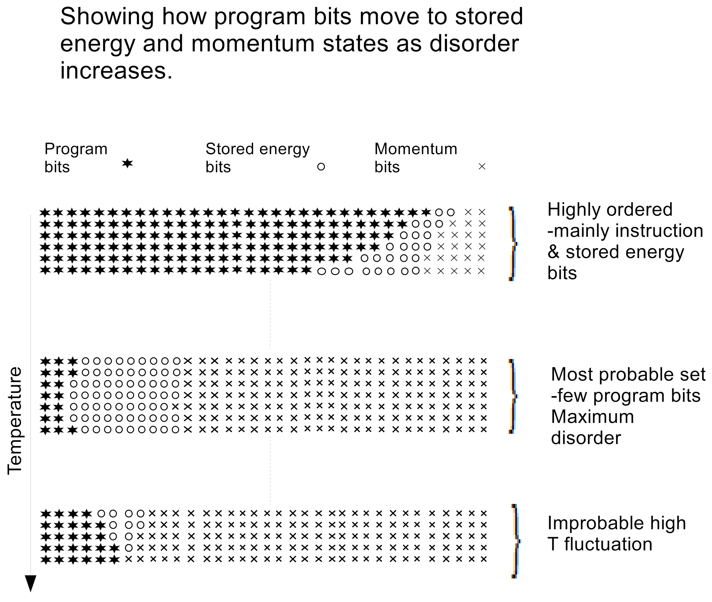 Entropy 23 01288 g001 550