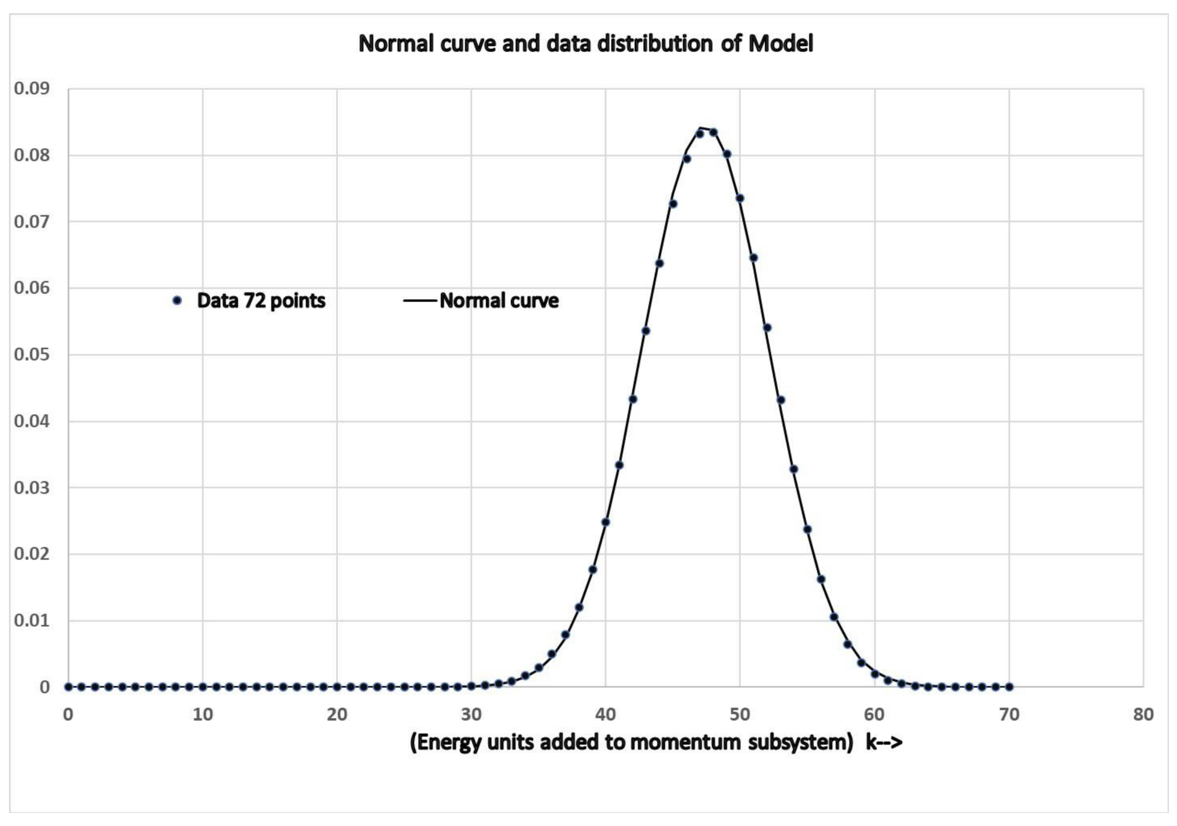 Entropy 23 01288 g002 550