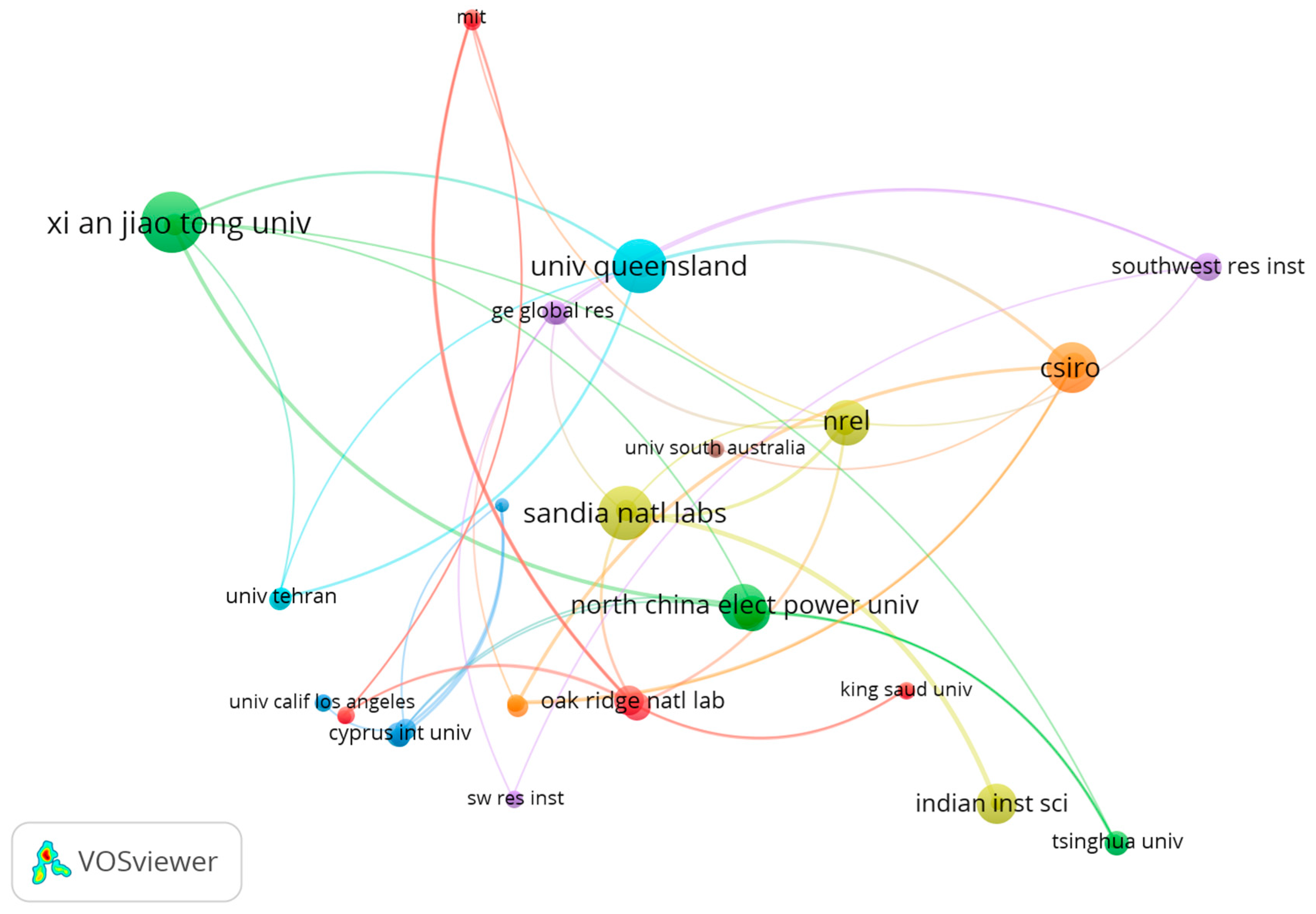 Entropy 23 01289 g009 550