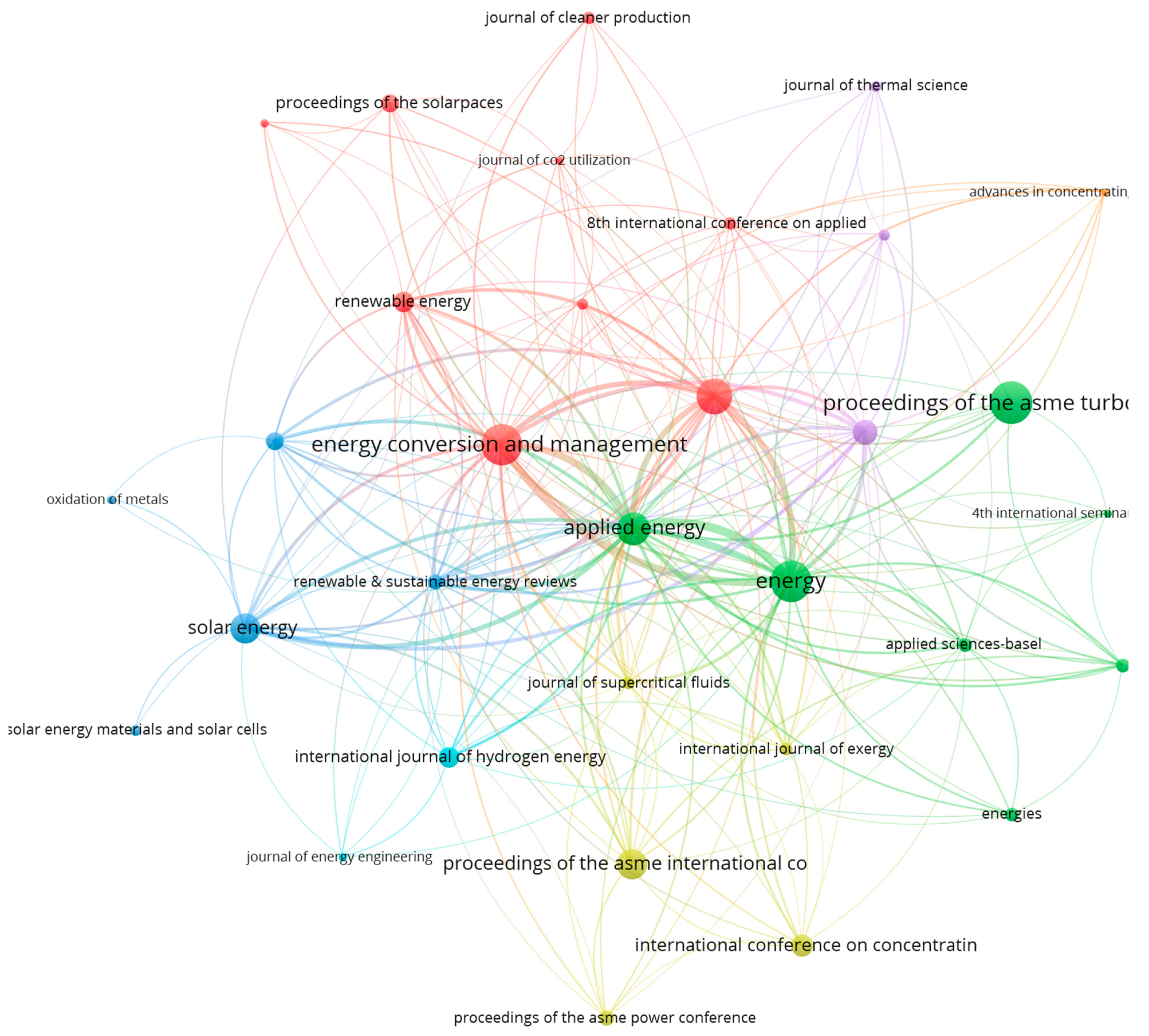 Entropy 23 01289 g010 550