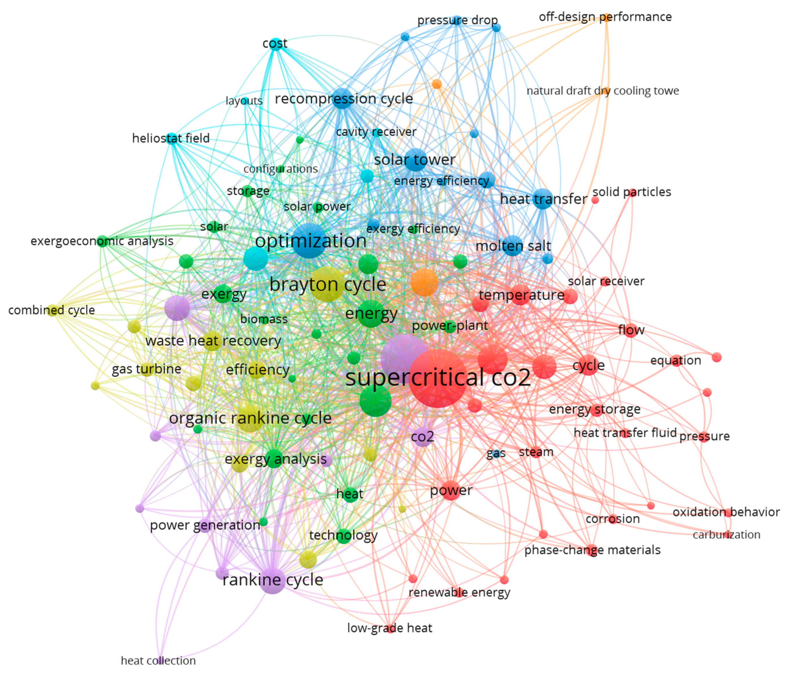 Entropy 23 01289 g011 550