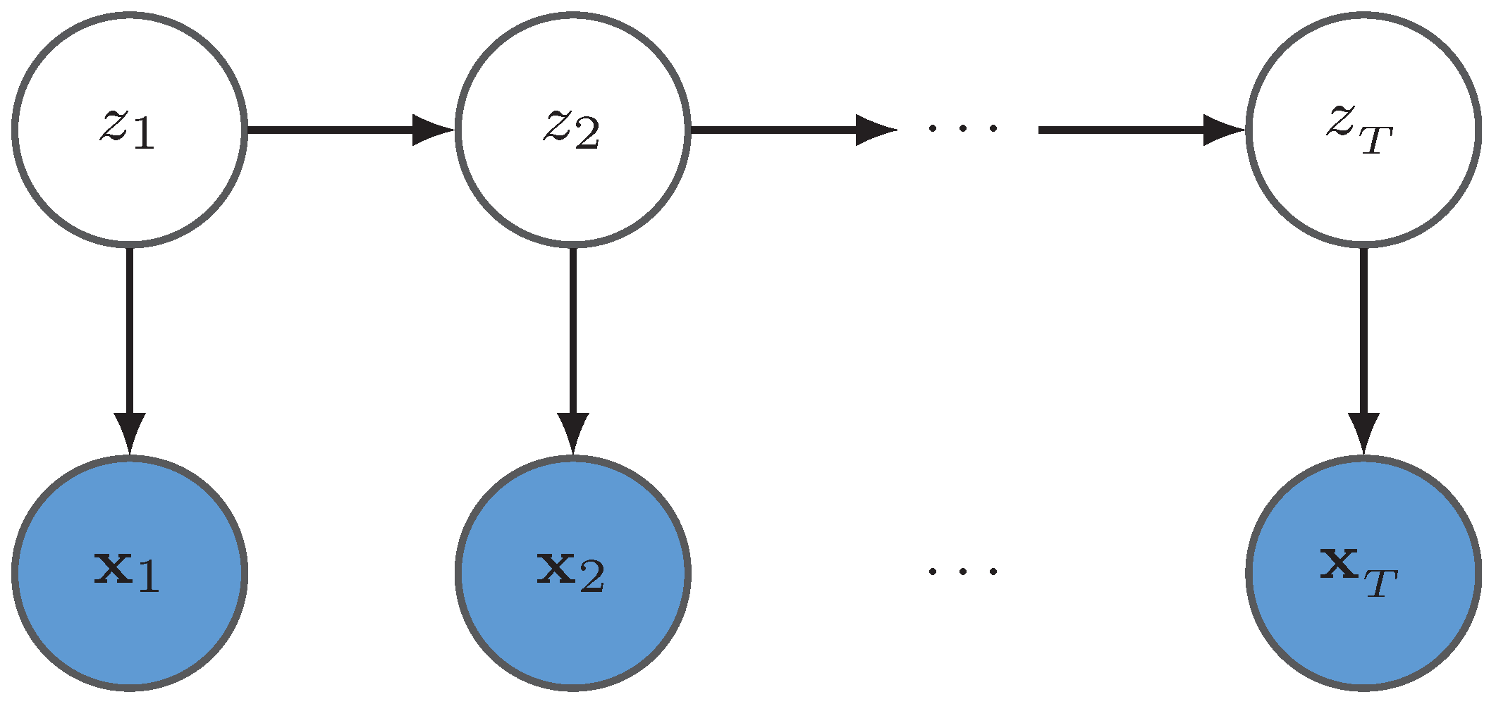 Entropy 23 01290 g001 550