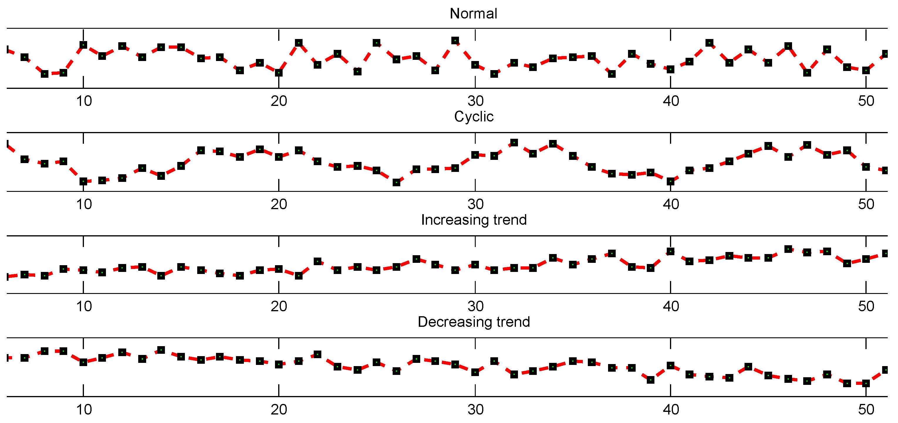 Entropy 23 01290 g003 550