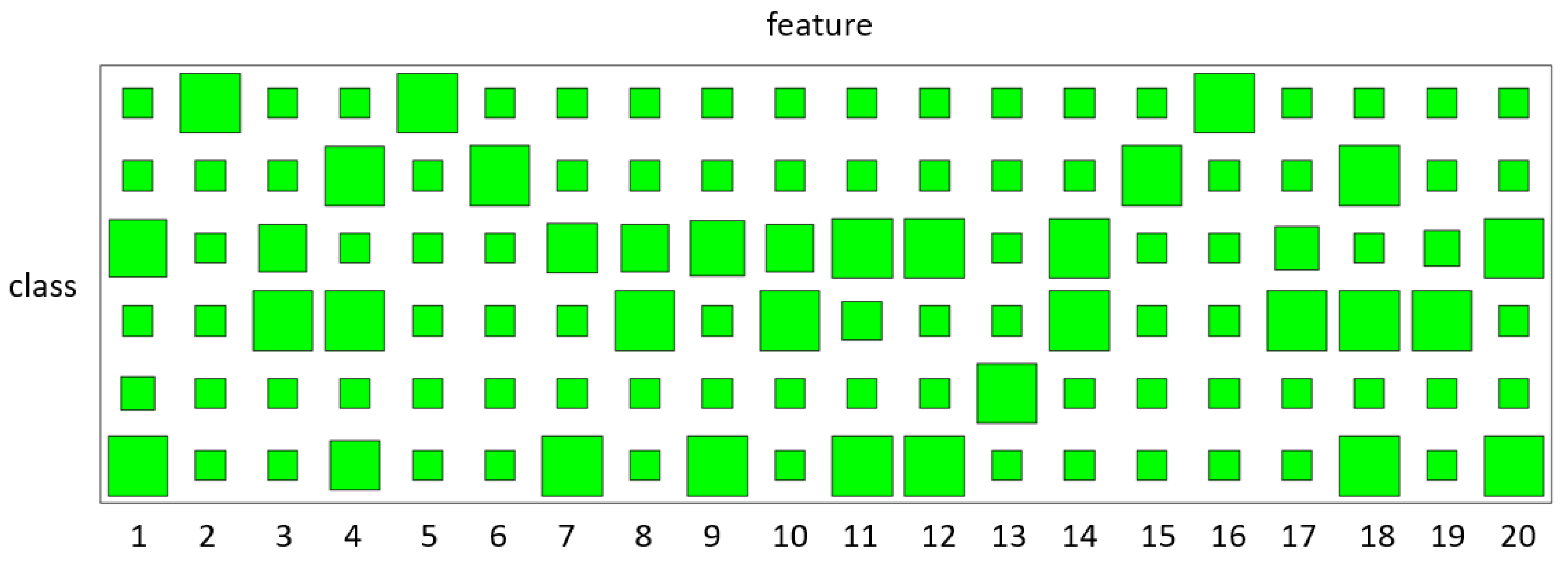 Entropy 23 01290 g005 550