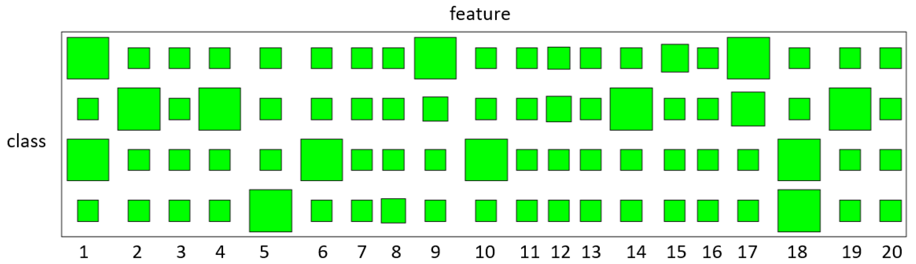 Entropy 23 01290 g008 550