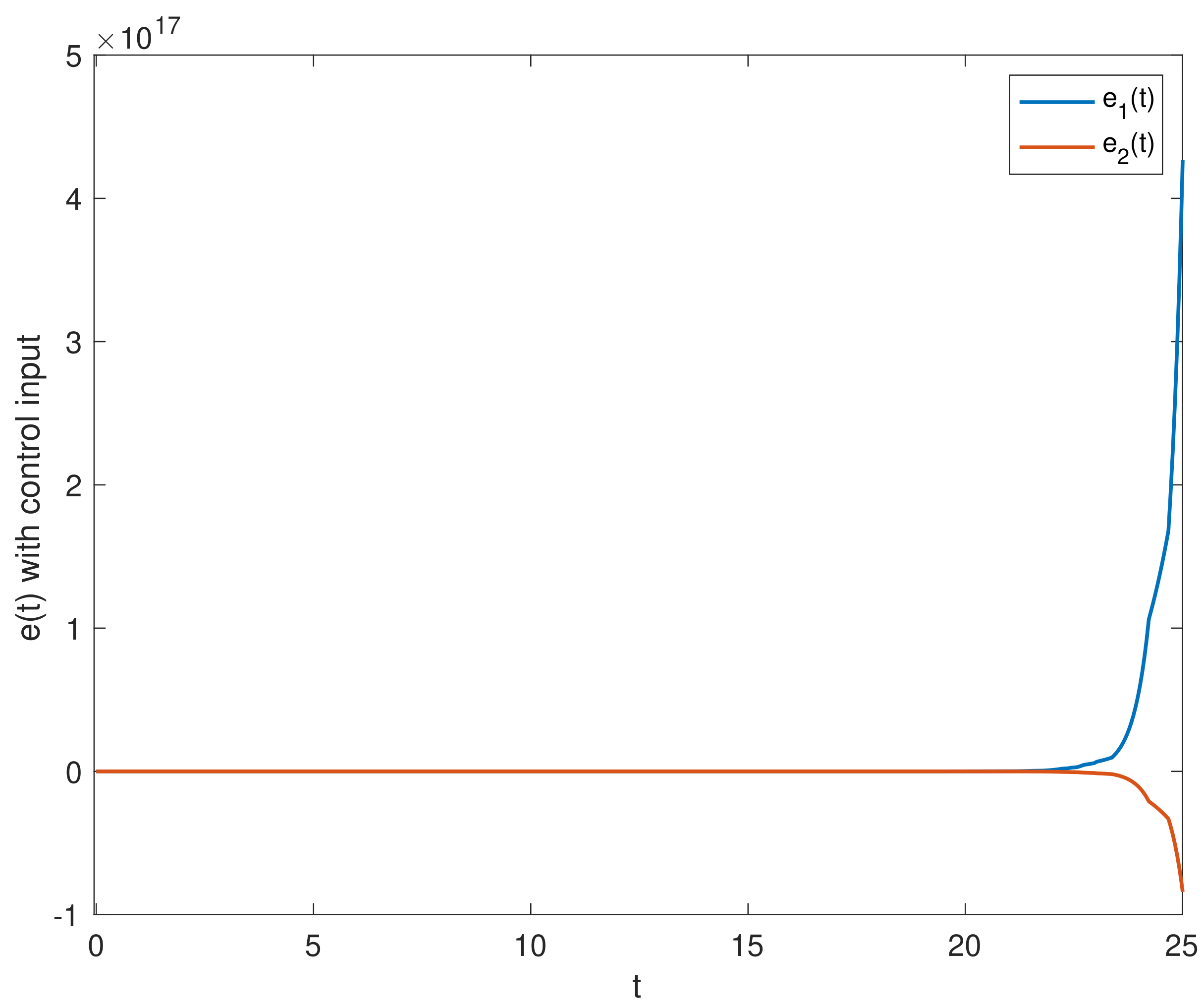 Entropy 23 01291 g002 550