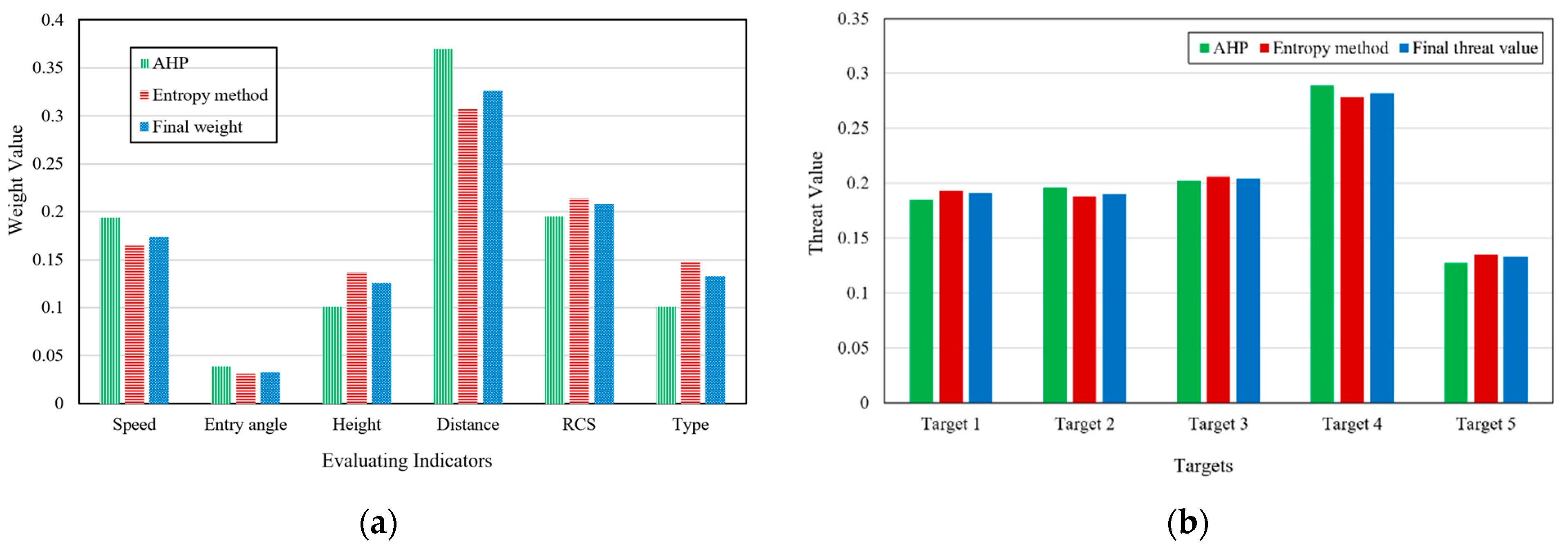 Entropy 23 01292 g008