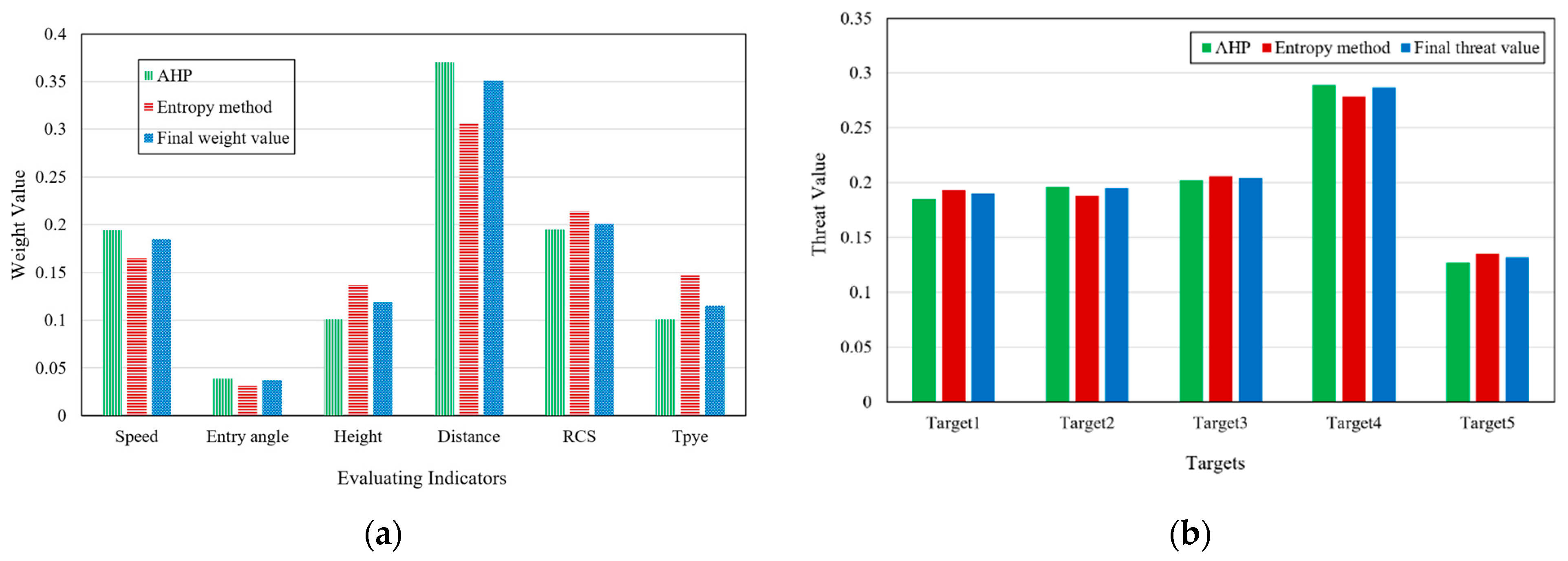 Entropy 23 01292 g009