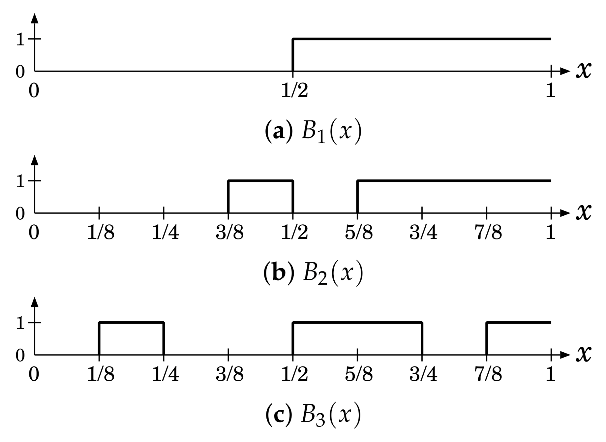 Entropy 23 01295 g003