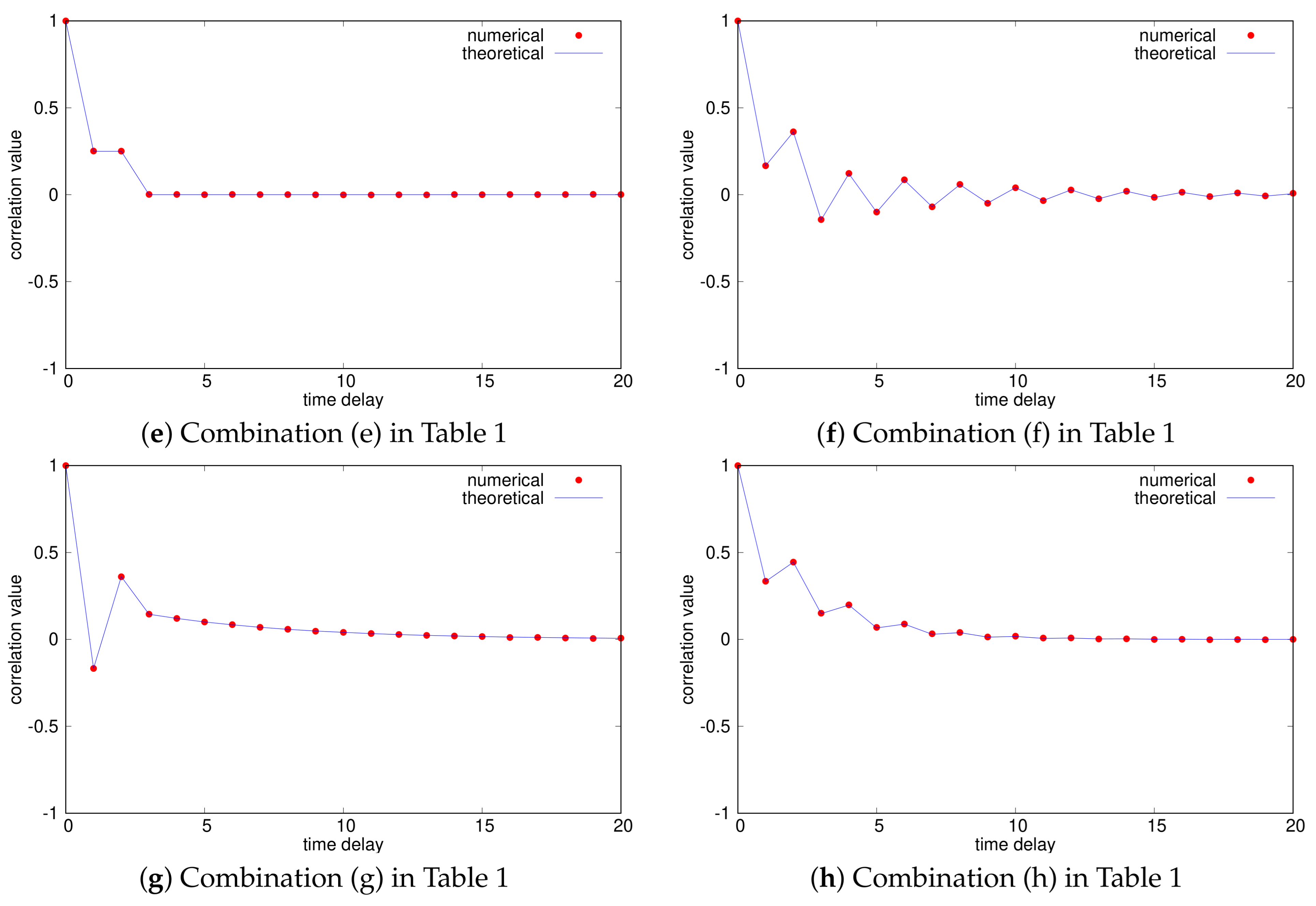 Entropy 23 01295 g004b
