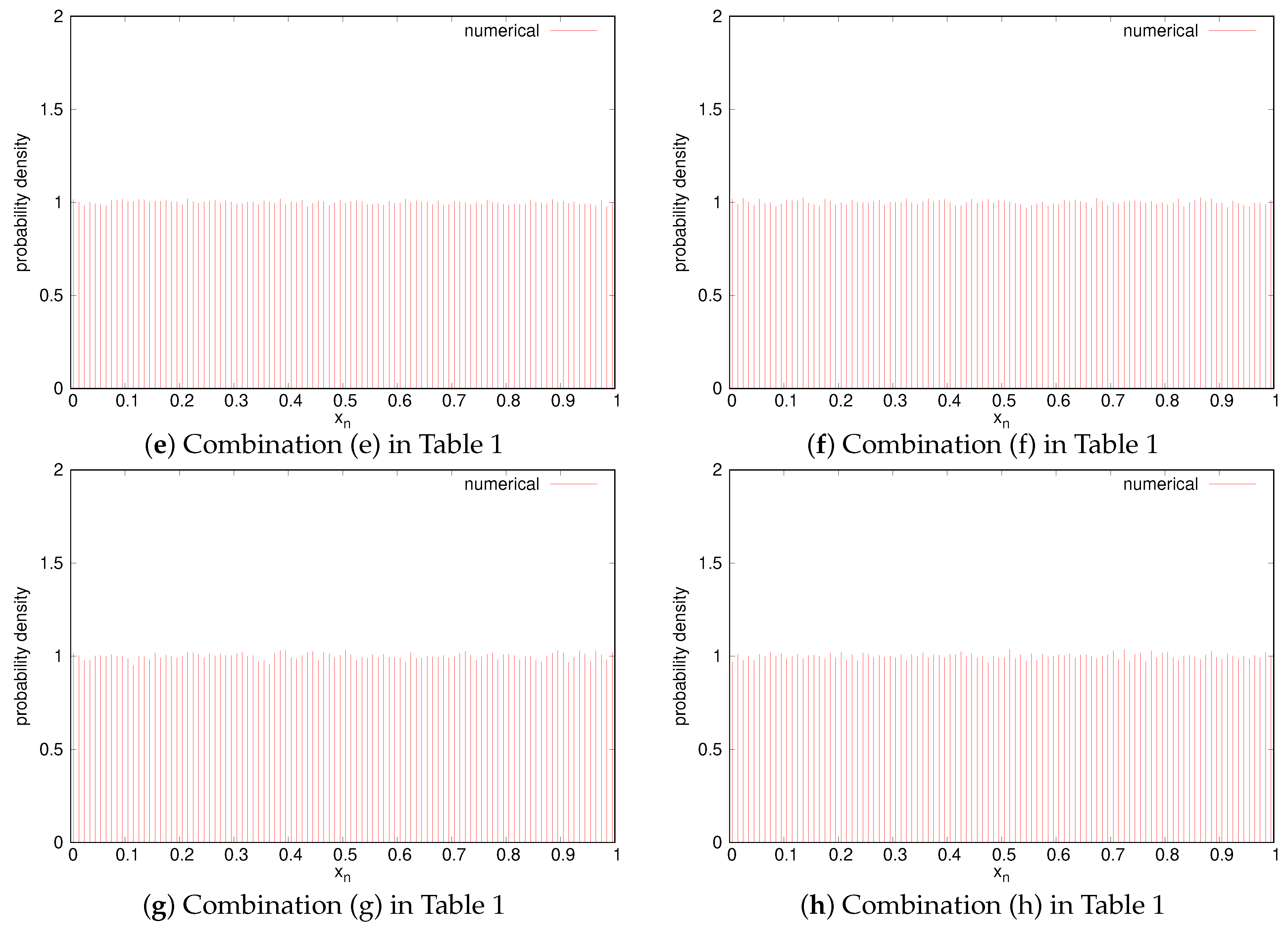 Entropy 23 01295 g005b