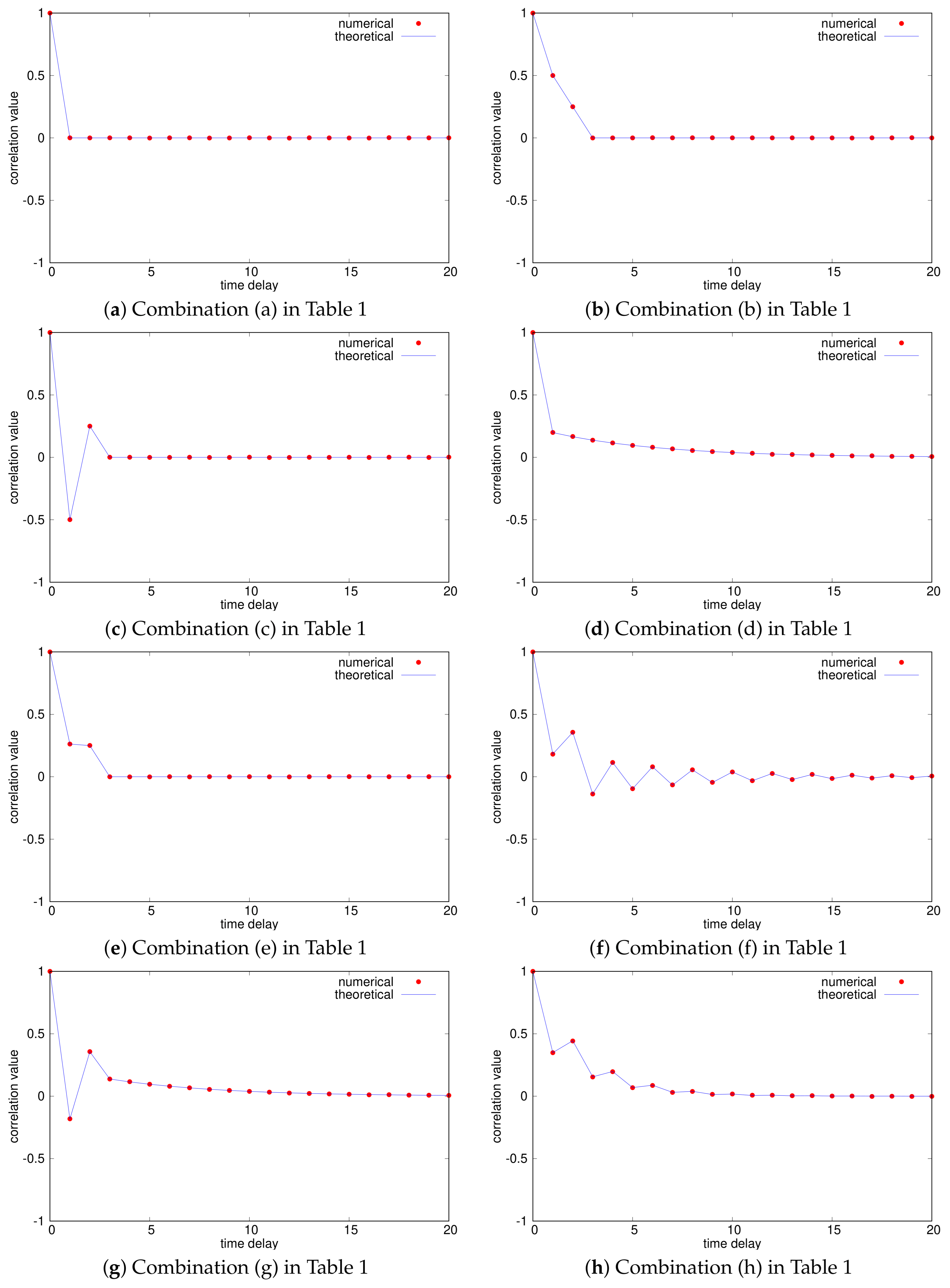 Entropy 23 01295 g006