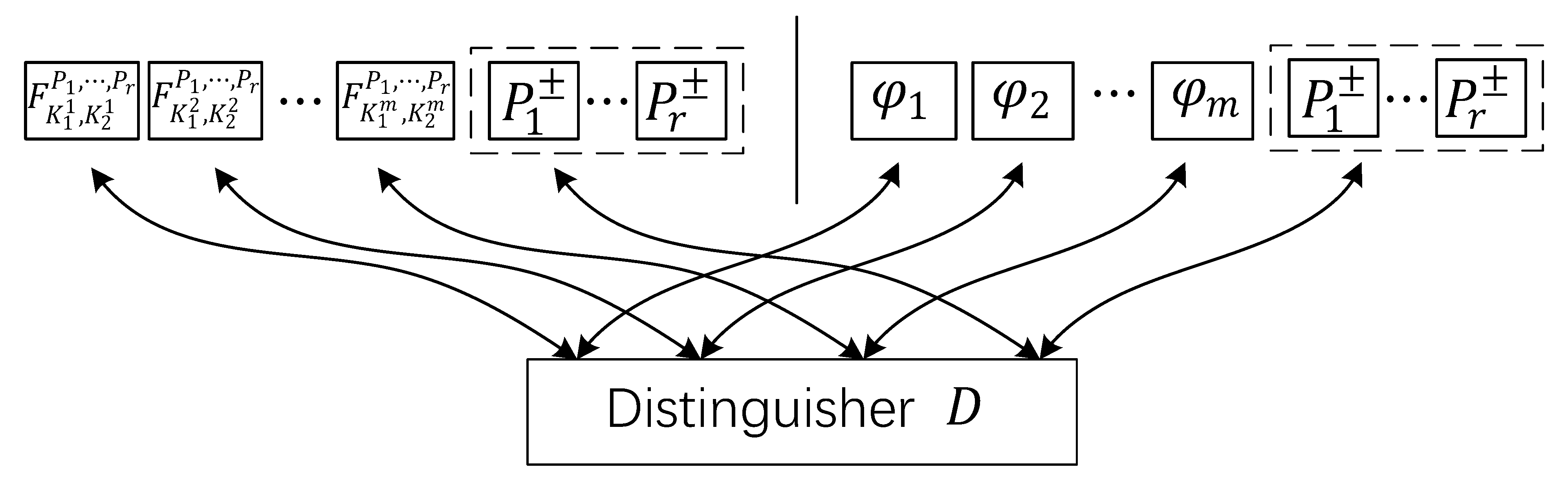Entropy 23 01296 g002 550