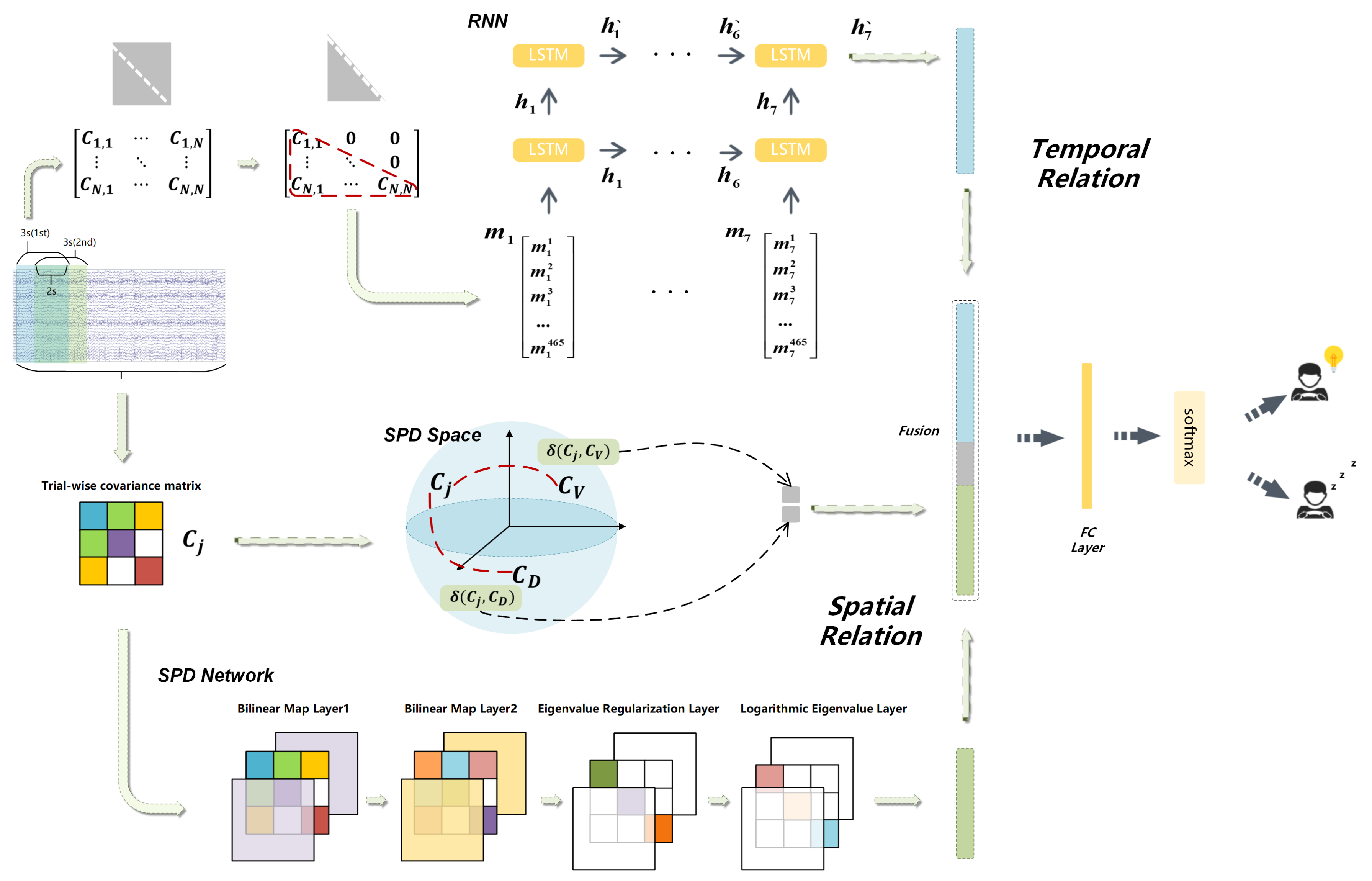 Entropy 23 01298 g001